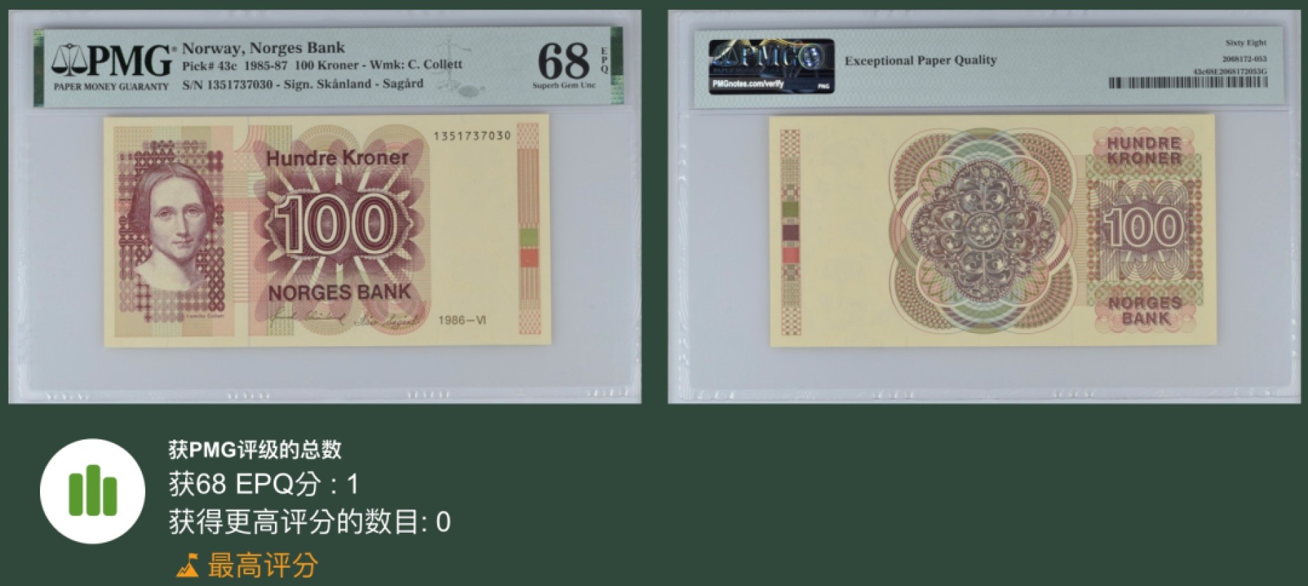 《张总收藏》68期——冠军分 挪威100克朗 PMG68E 1986年版 唯一冠军分