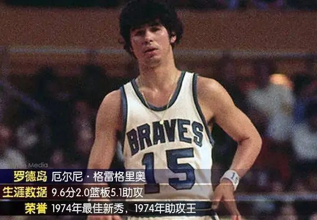 零元拍：NBA新秀的单场助攻纪录保持者，厄尔尼·格雷格里奥亲笔签名铭文球衣，布法罗勇敢者队，DA认证保真 签了铭文 1974年最佳新秀