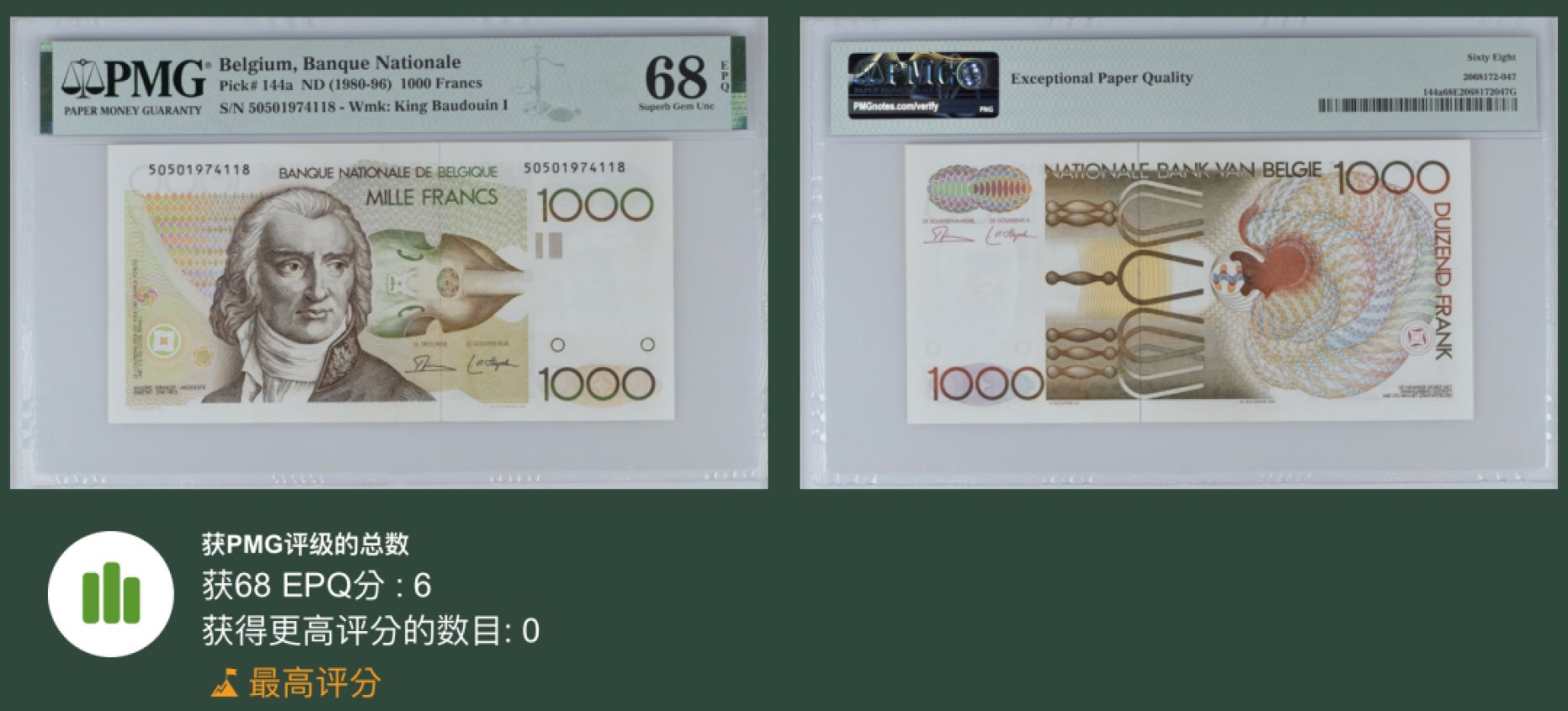 《张总收藏》68期——冠军分 比利时1000法郎 PMG68E P-144a 比利时作曲家格雷特里 冠军分