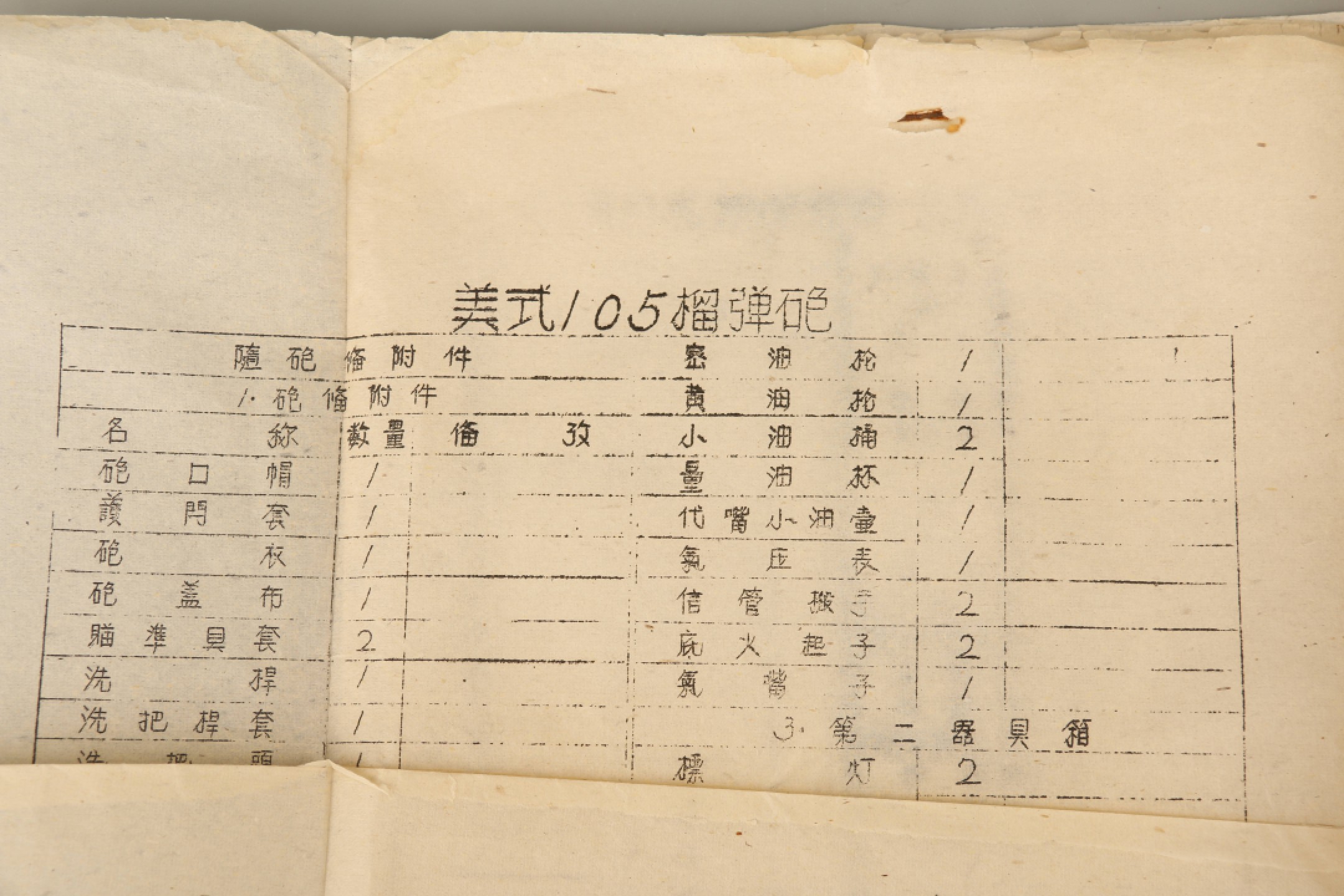 锦灰-中国书画、奏折文献、名人礼札、相片纸品专场 《火炮牵引车》附属零件装备标准-纸本一册-27×20cm