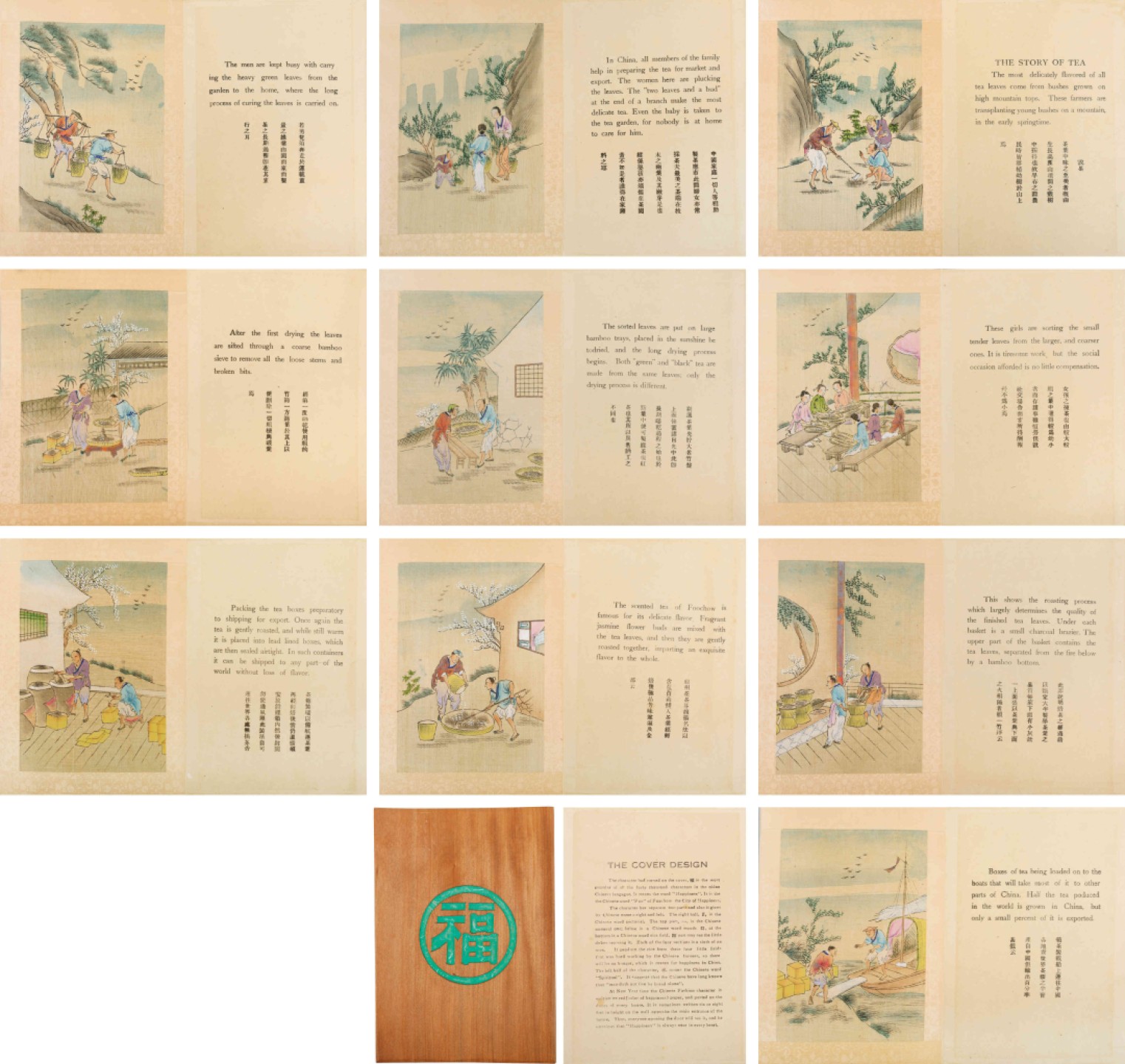 锦灰-中国书画、奏折文献、名人礼札、相片纸品专场 清 制茶全景图-纸本-21×15cm
