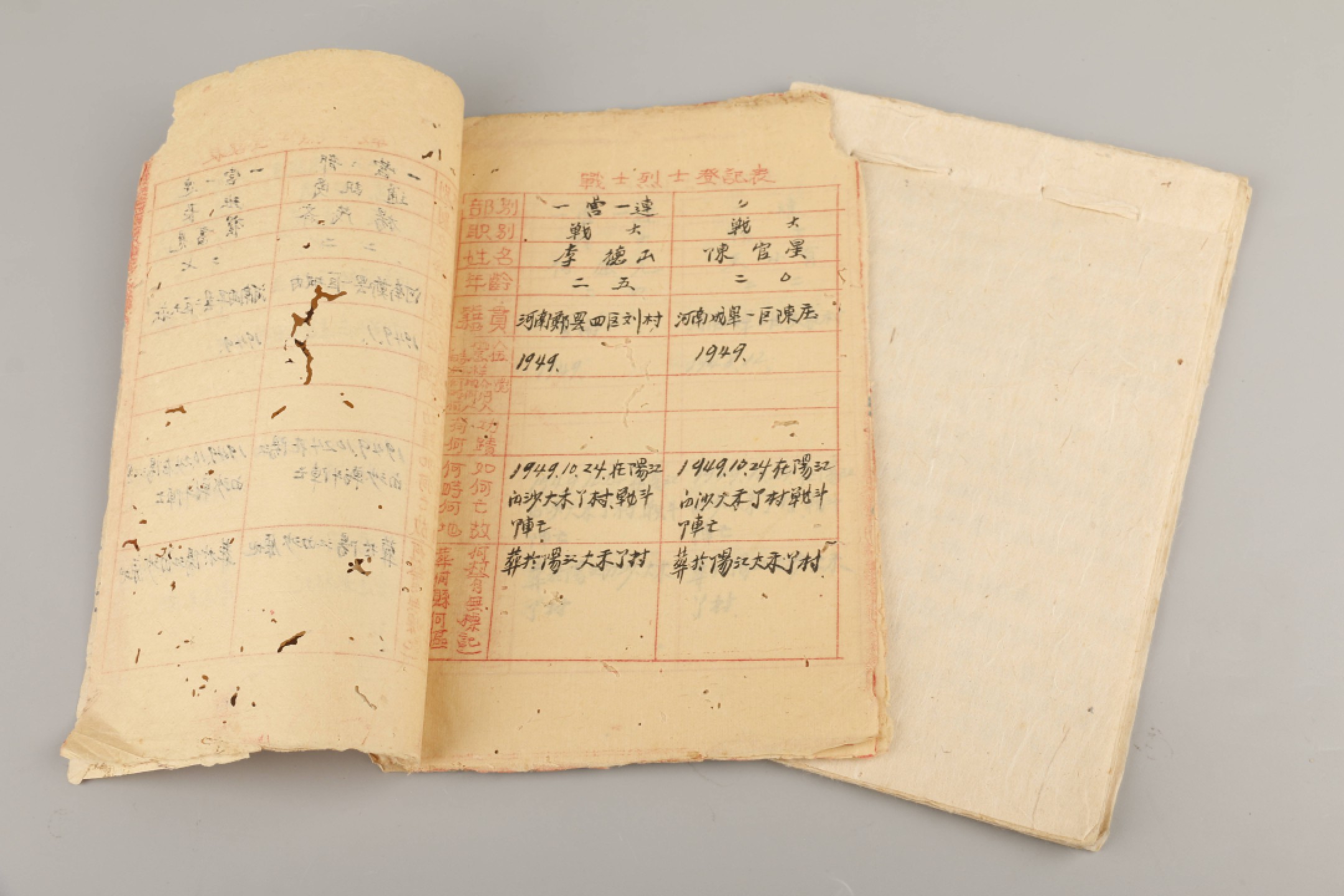 锦灰-中国书画、奏折文献、名人礼札、相片纸品专场 1949年 八二五团政治处战士烈士登记表-纸本-23×15cm