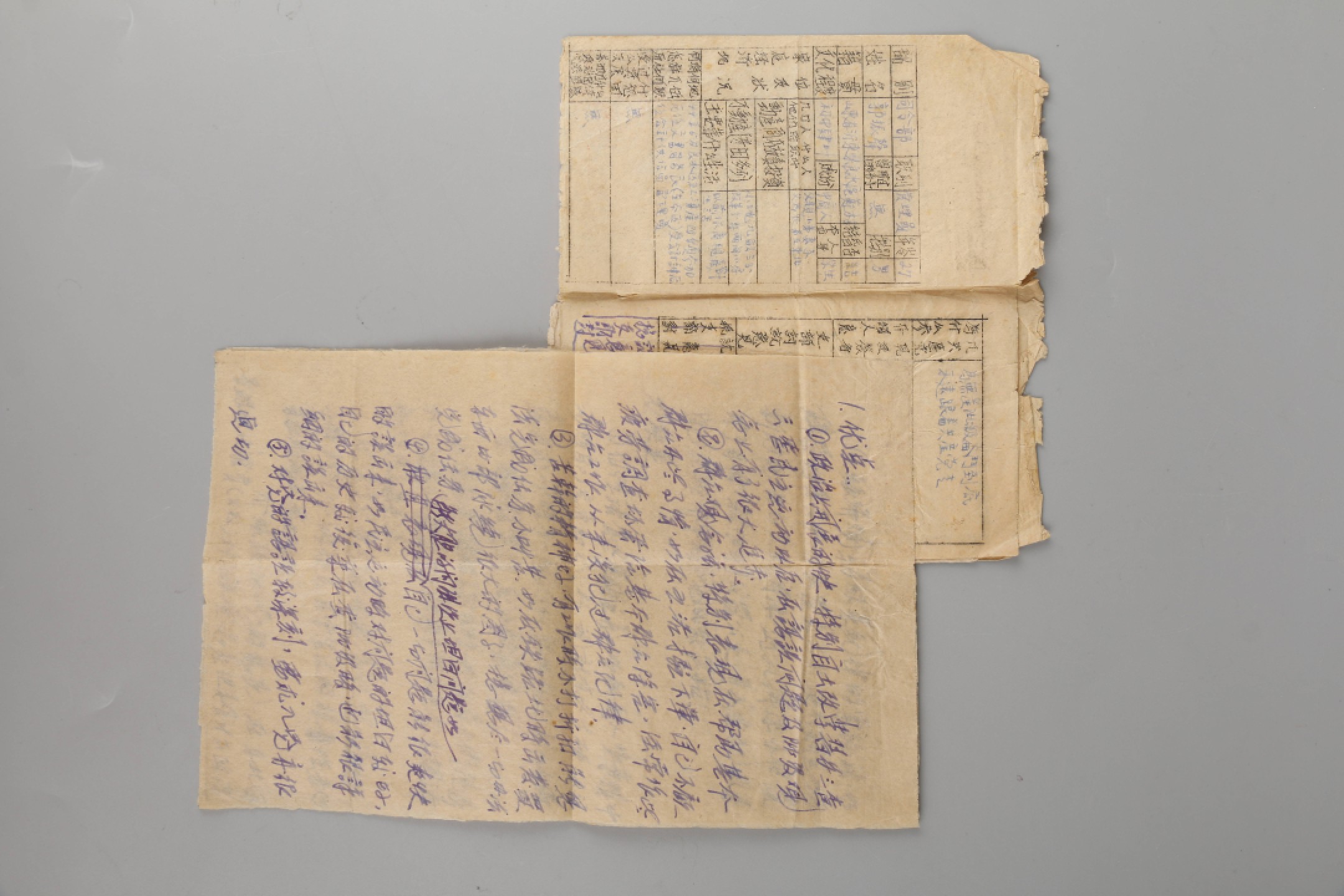 锦灰-中国书画、奏折文献、名人礼札、相片纸品专场 1948年 入党志愿书-纸本-14×9cm