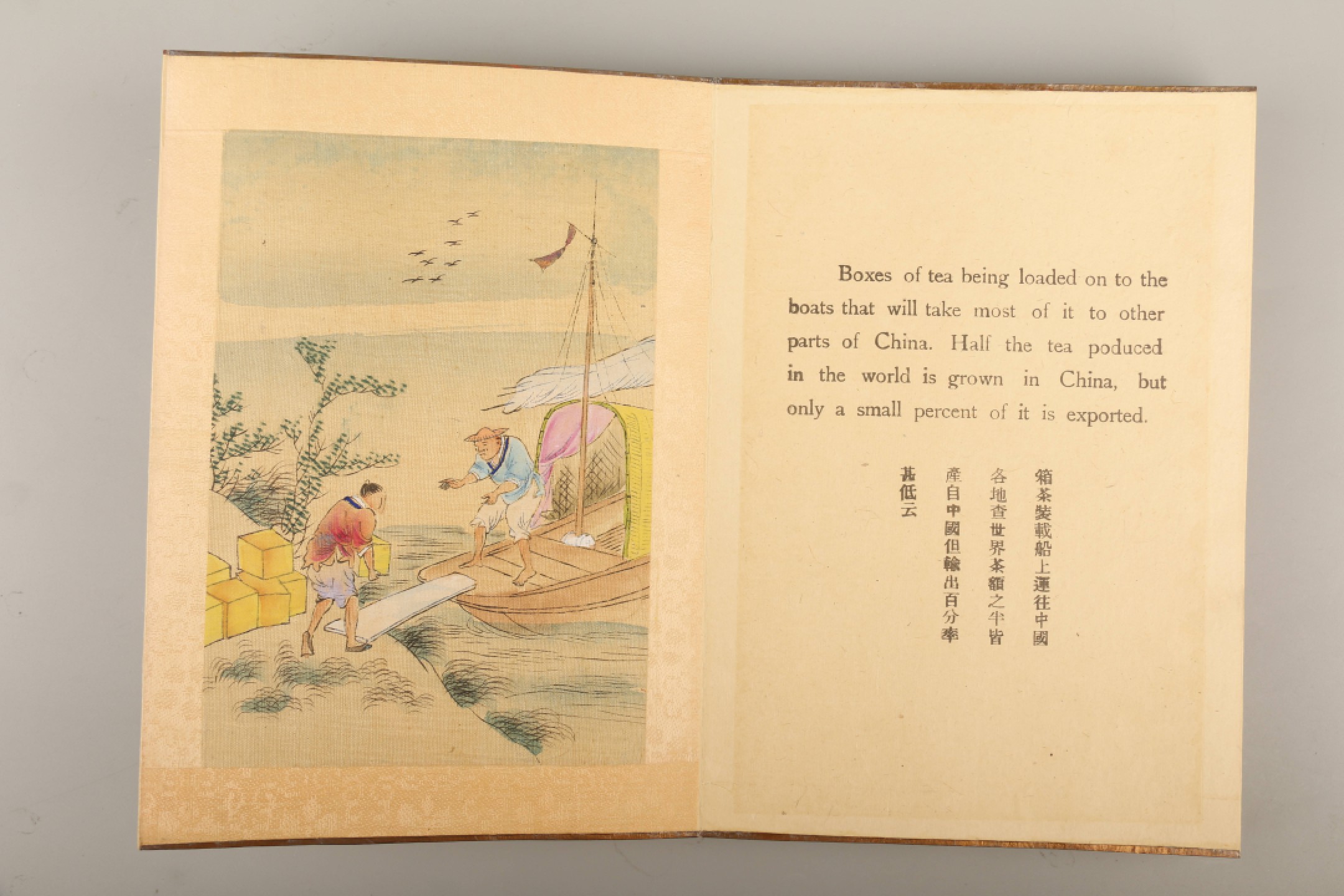 锦灰-中国书画、奏折文献、名人礼札、相片纸品专场 清 制茶全景图-纸本-21×15cm