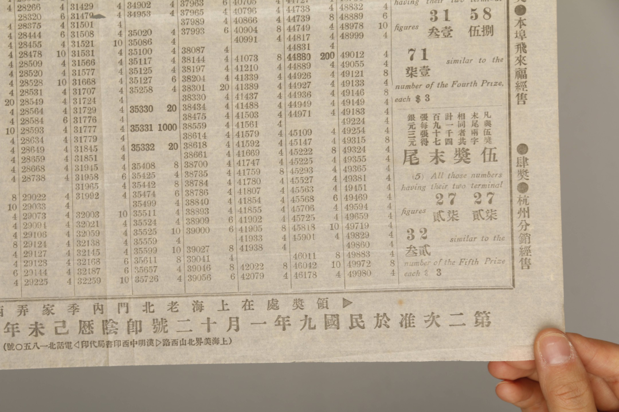 锦灰-中国书画、奏折文献、名人礼札、相片纸品专场 民国八年 安徽皖河工赈有奖副券对号单（第一次）-纸本-62×40cm