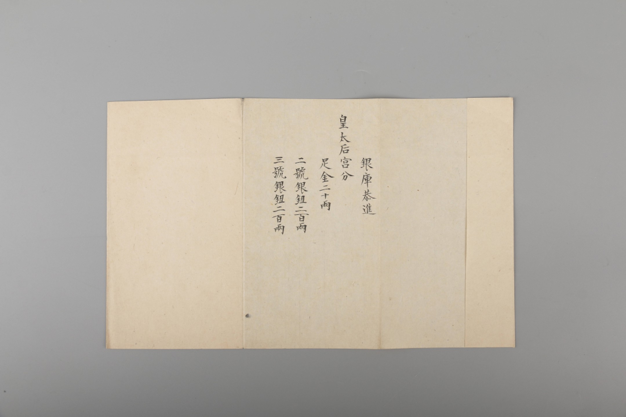 锦灰-中国书画、奏折文献、名人礼札、相片纸品专场 清 慈禧太后医方及宫内略节等-纸本折装-尺寸不一×6件