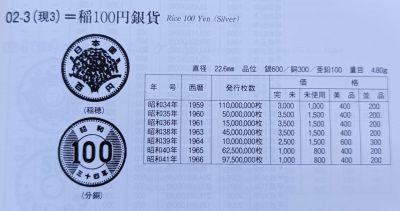 彼得堡世界钱币勋章拍卖第13期，本周五8月19号晚七点半0元起拍