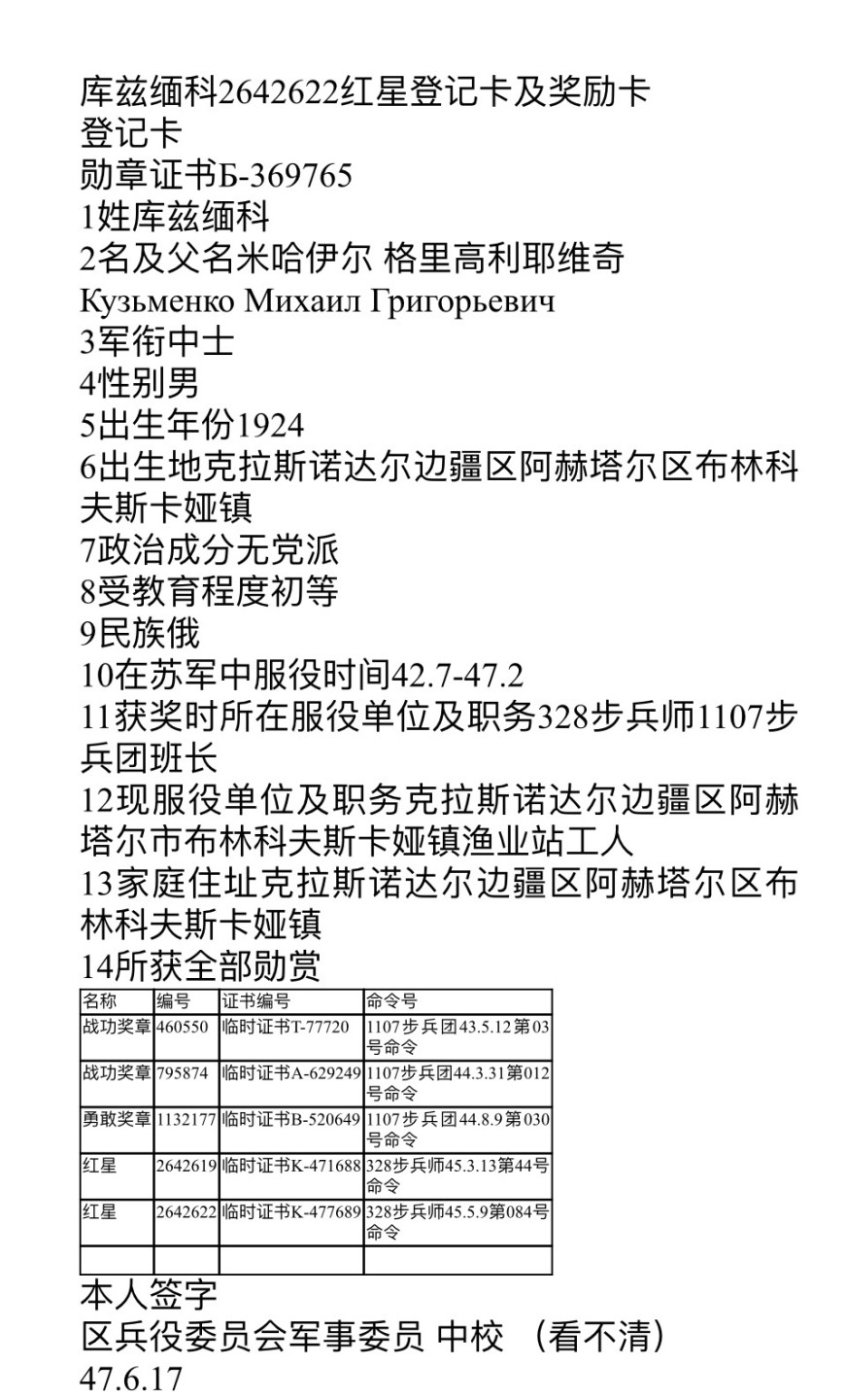 大猫徽章拍卖第200期 苏联红星勋章一对 档案齐全 其中一枚五点钟方向珐琅有修 另一枚全修