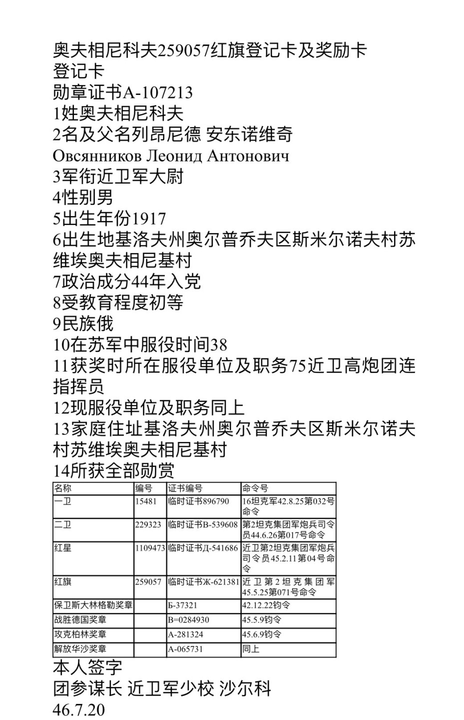 大猫徽章拍卖第200期 苏联红旗勋章 档案齐全