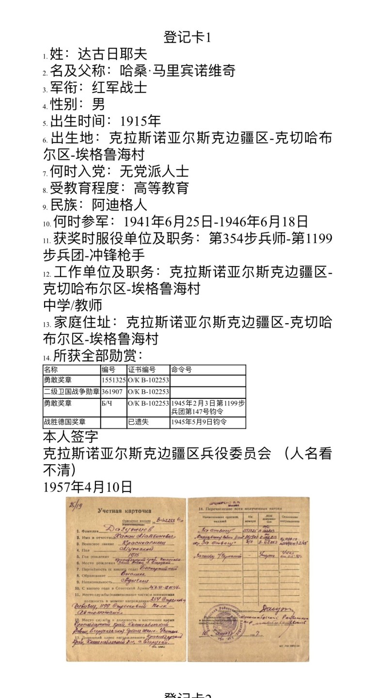 大猫徽章拍卖第200期 苏联43二卫2⃣️ 档案齐全
