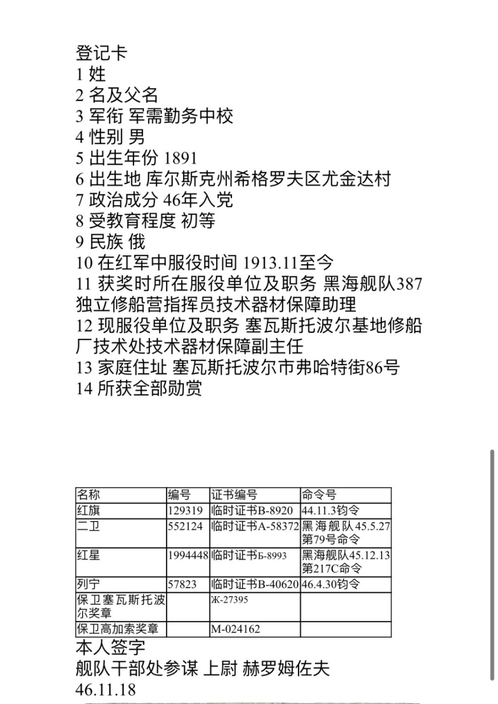大猫徽章拍卖第200期 苏联43二卫 档案齐全
