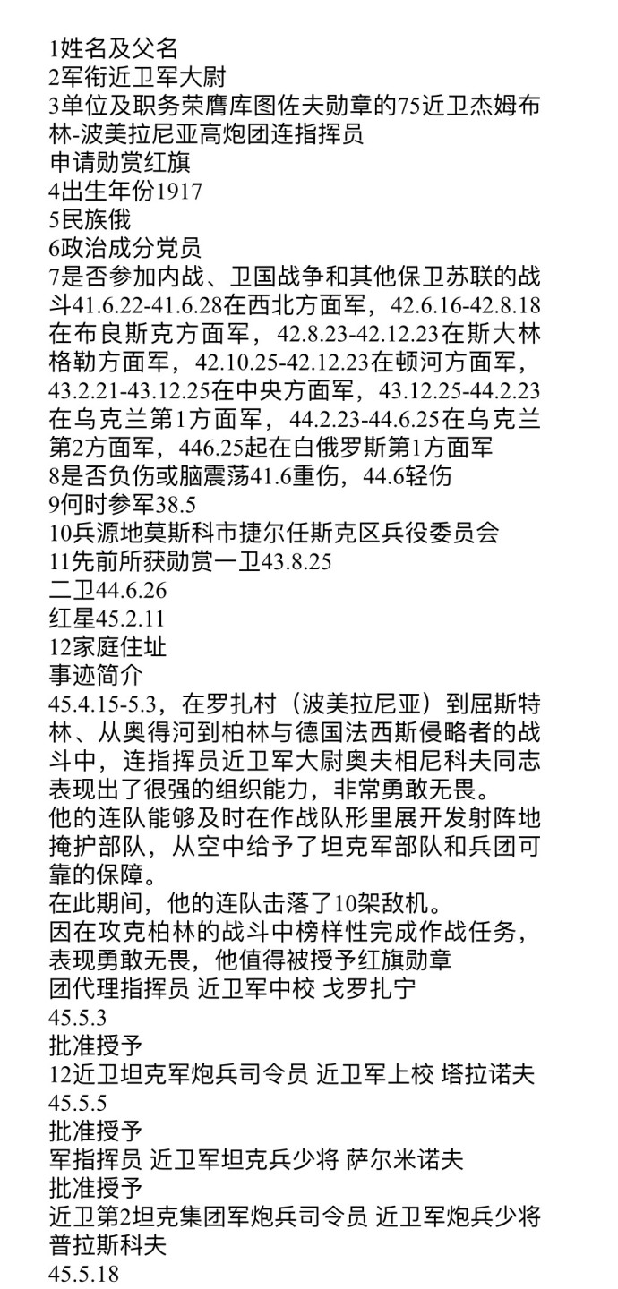 大猫徽章拍卖第200期 苏联红旗勋章 档案齐全
