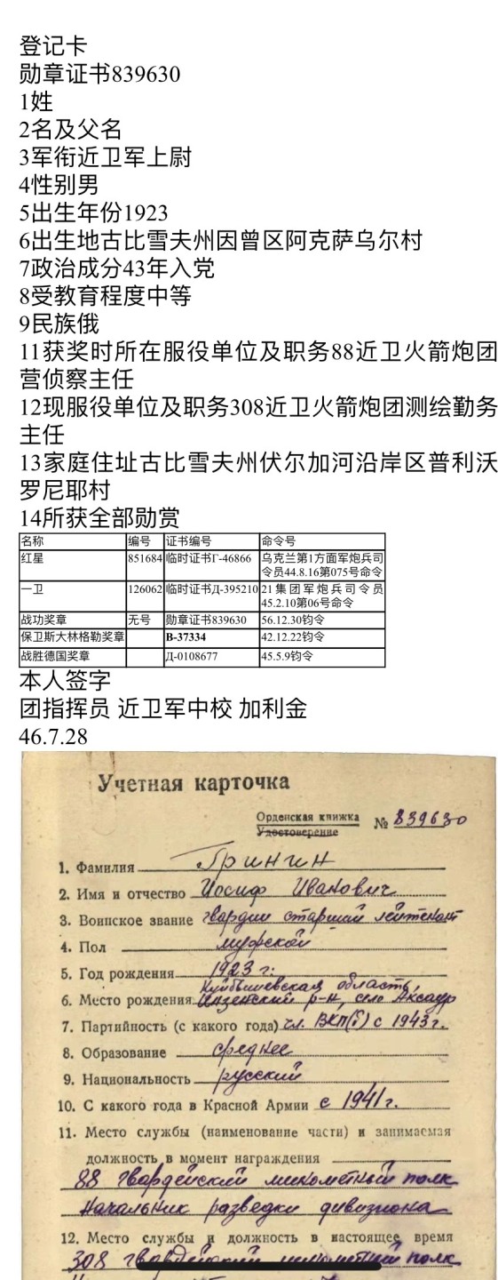 大猫徽章拍卖第200期 苏联43一卫套 档案齐全 品极好