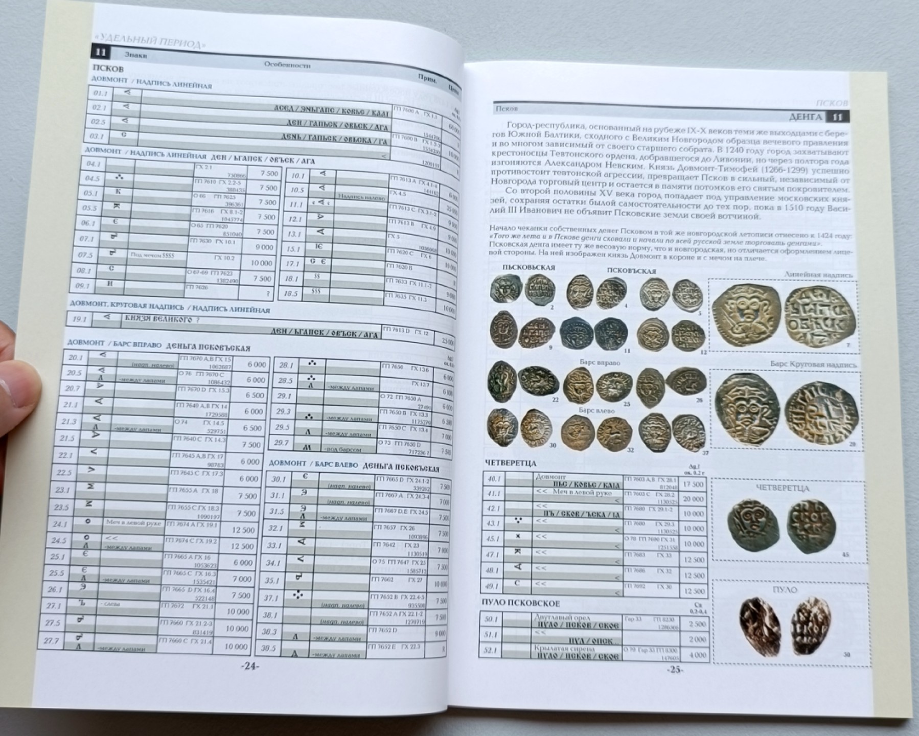 彼得堡世界钱币勋章拍卖第14期，本周五8月26号晚七点半0元起拍