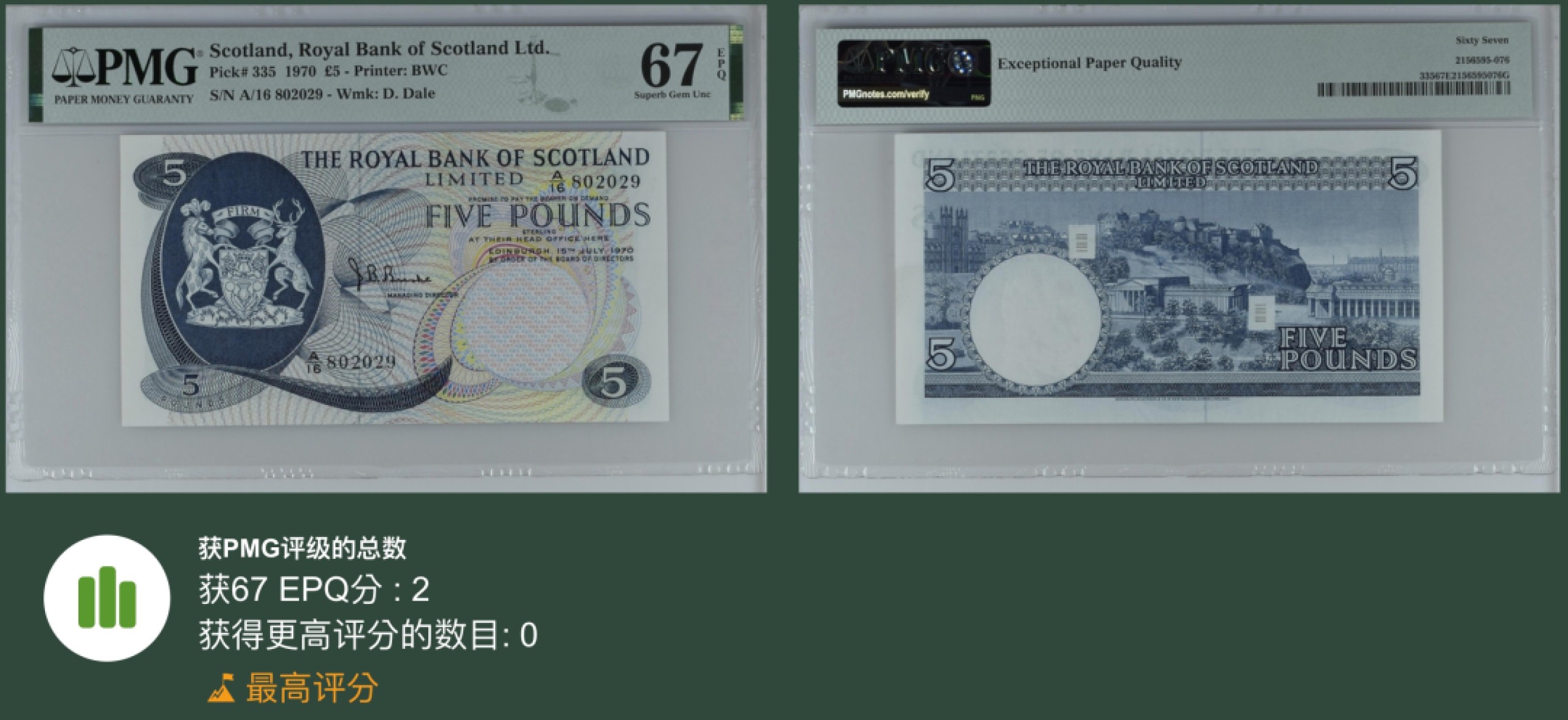 《张总收藏》70期——外币精品 苏格兰5镑 PMG67E 1970年 P-335 皇家银行稀少版本 冠军分 无47