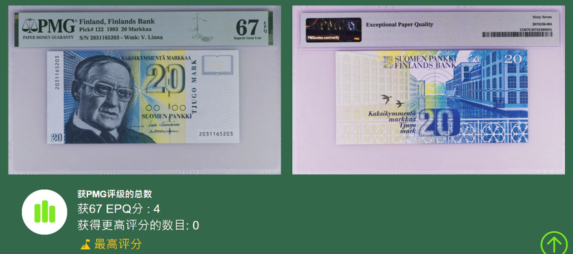 《张总收藏》70期——外币精品 芬兰20马克无Little A初版PMG67E极少见冠军分无47 只有4张 另3张号码大概率没有这个好 1993年