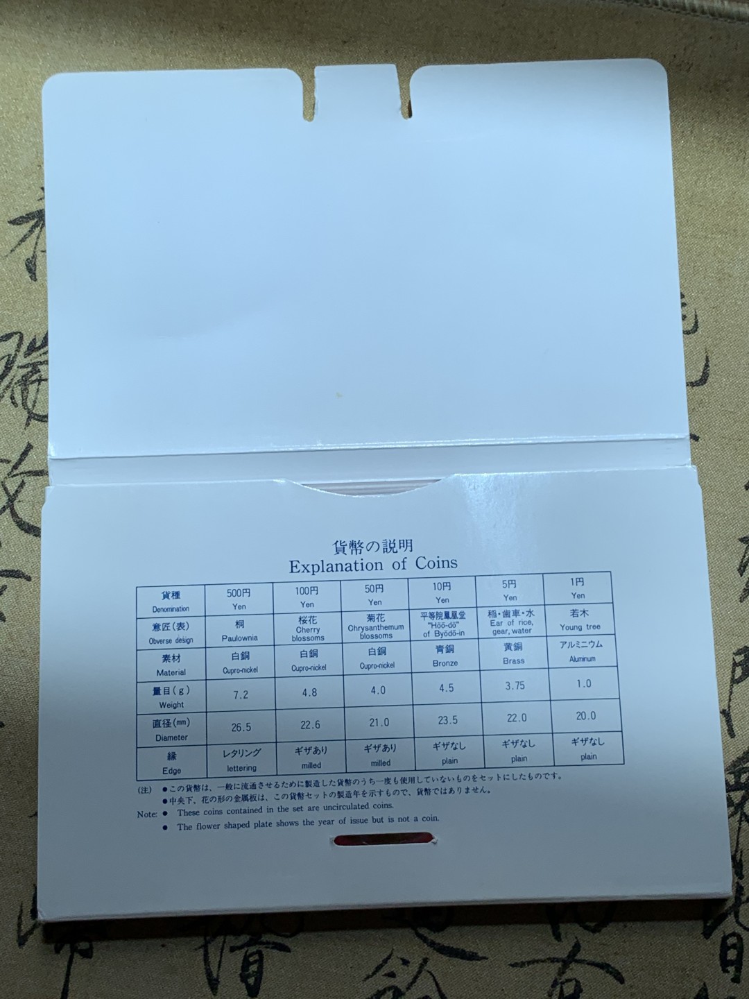 《竞宝斋》第89场-本周日，周一，周四，3场连拍（全场不限金额包邮） 2套一起 日本 1998年2币 2套