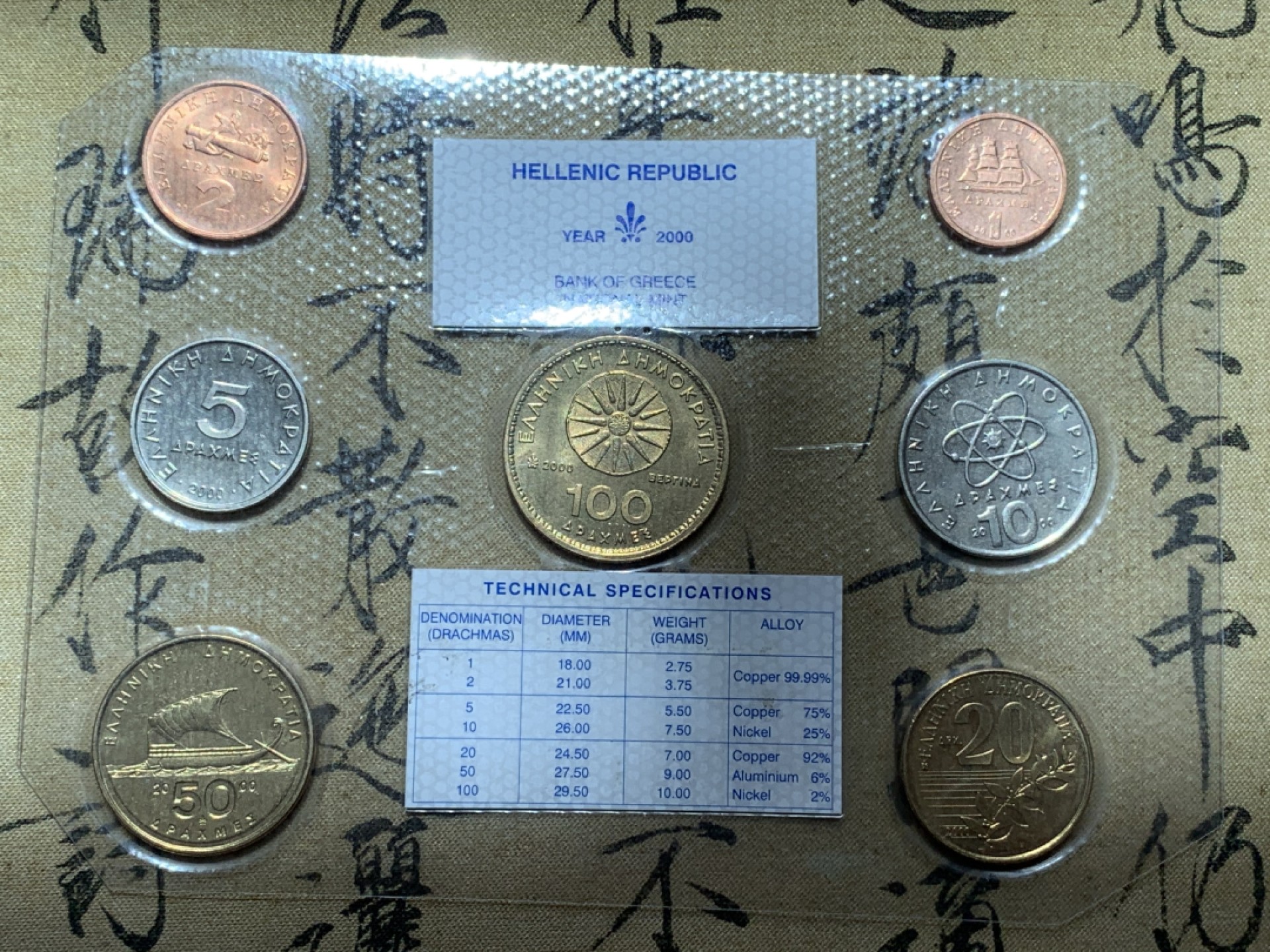 《竞宝斋》第89场-本周日，周一，周四，3场连拍（全场不限金额包邮） 原袋子封装 希腊2000年 亚历山大大帝 七枚套 不同面值套币