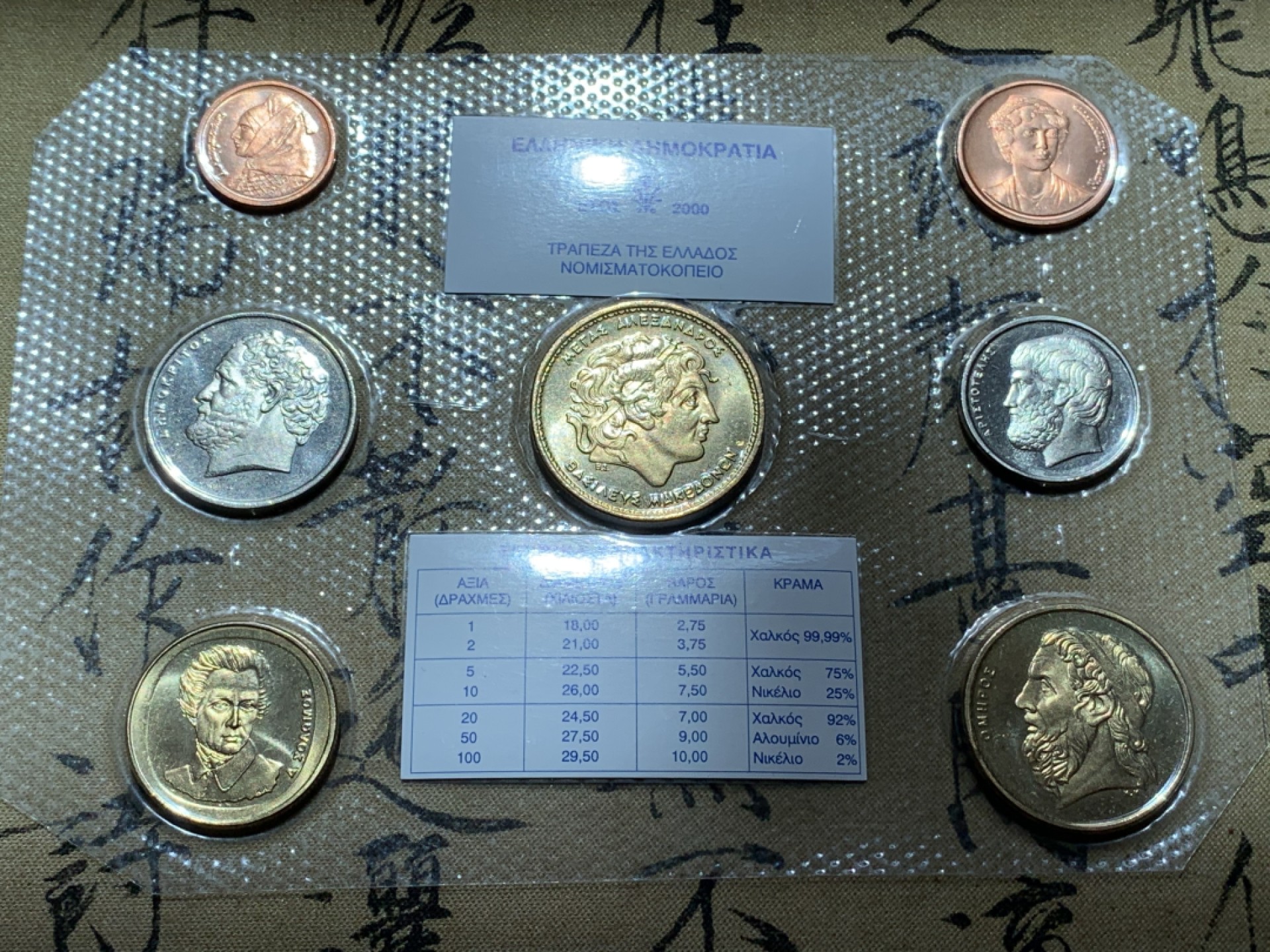 《竞宝斋》第89场-本周日，周一，周四，3场连拍（全场不限金额包邮） 原袋子封装 希腊2000年 亚历山大大帝 七枚套 不同面值套币