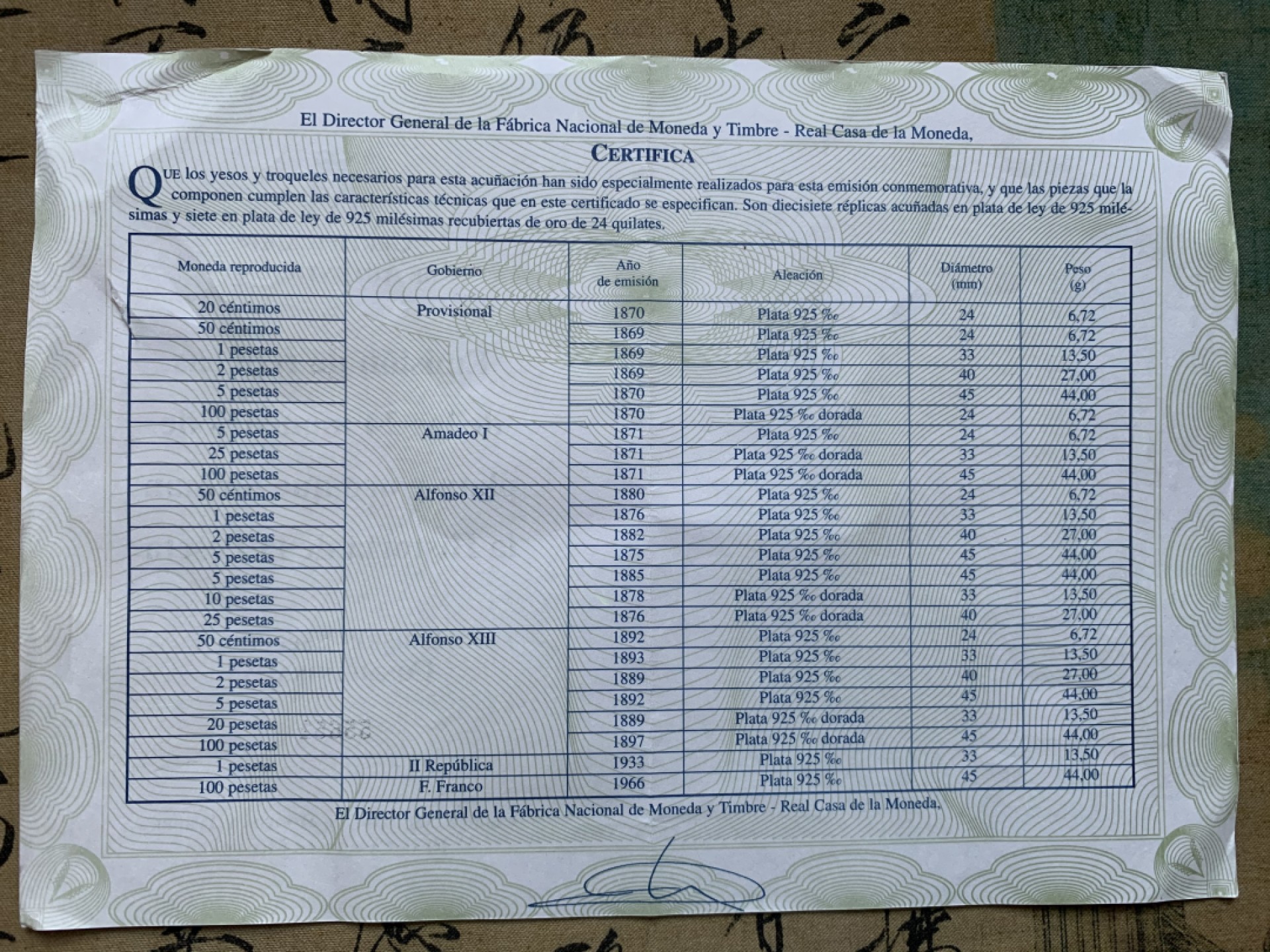 《竞宝斋》第89场-本周日，周一，周四，3场连拍（全场不限金额包邮） 原木盒证书 西班牙 纪念比塞塔货币 银章 一共24枚 925银 其中7枚镀金，总重量550克
