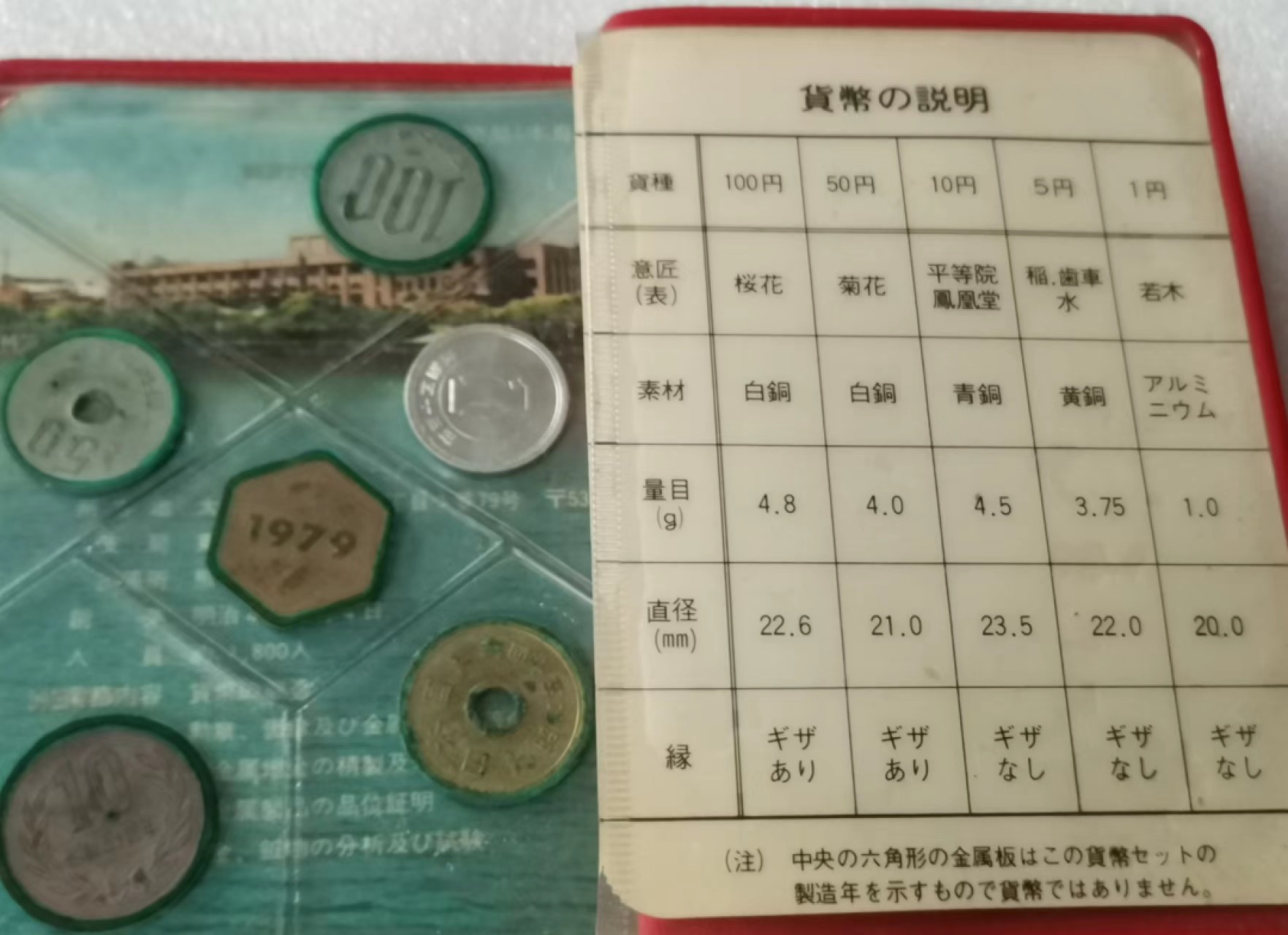 瓶子🏺第55期拍卖会 日本1979年套币