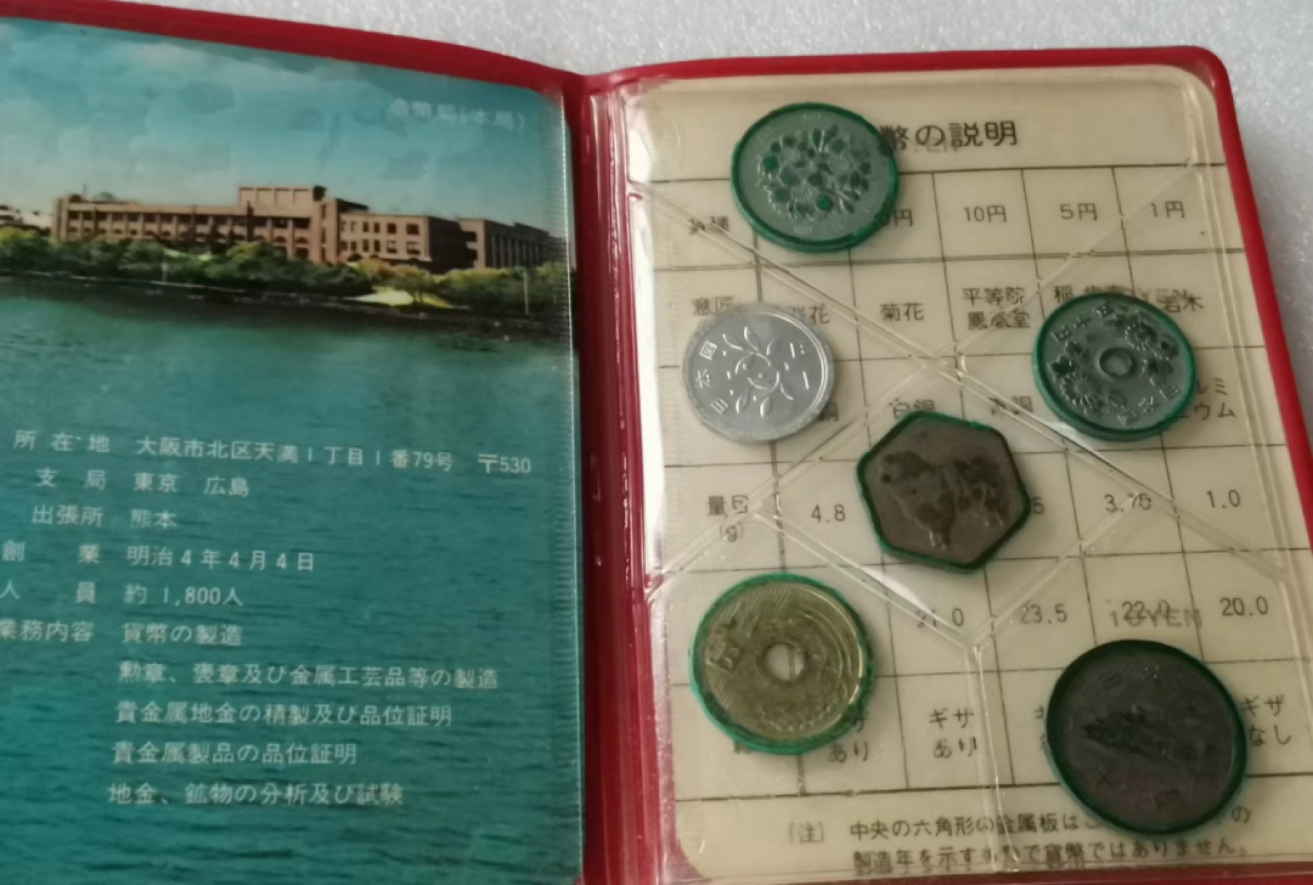 瓶子🏺第55期拍卖会 日本1979年套币