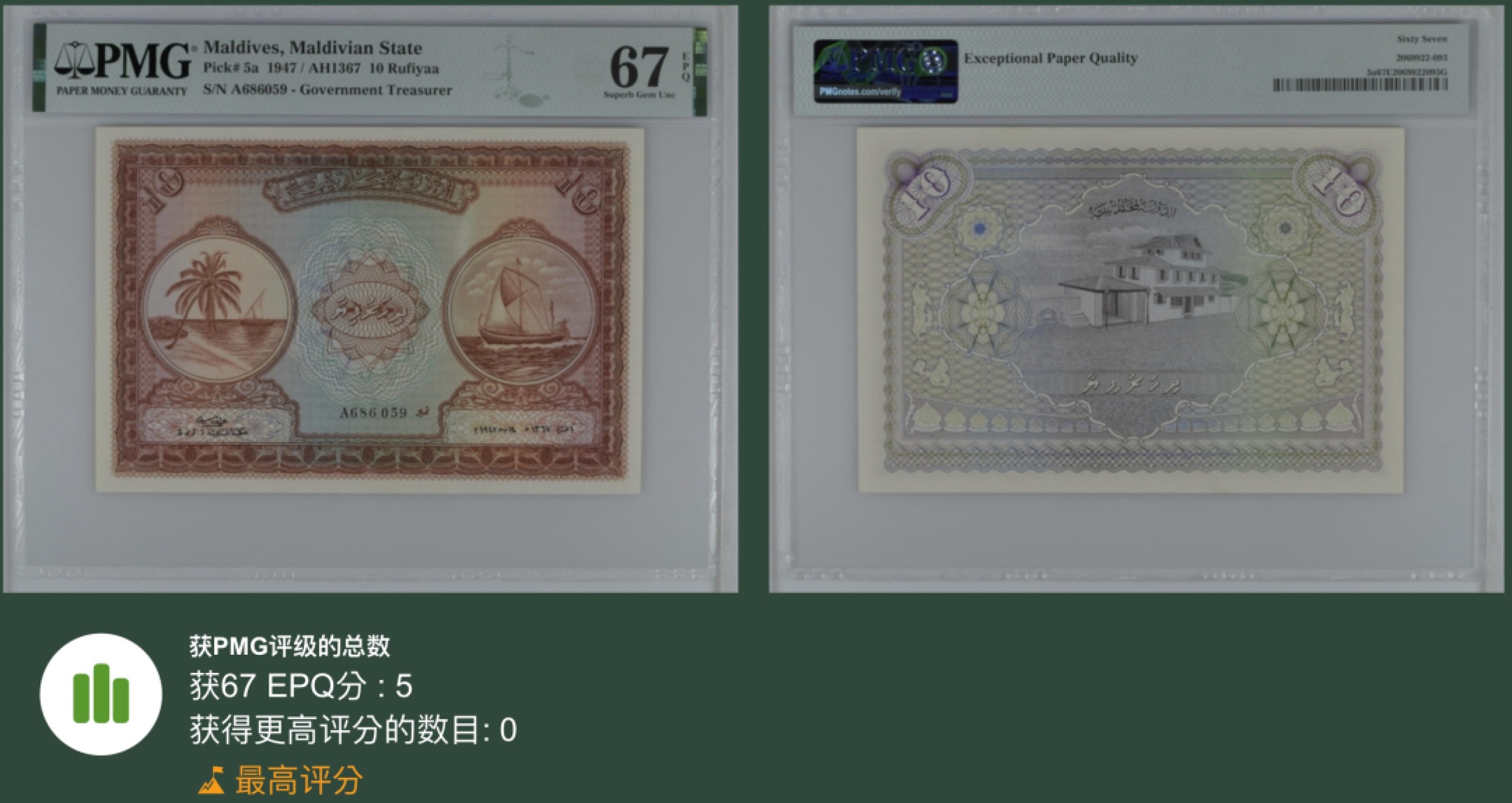 《张总收藏》71期——外币荟萃 马尔代夫10元首发A冠 PMG67E 1947年 P-5a 冠军分无47 超稀少品种