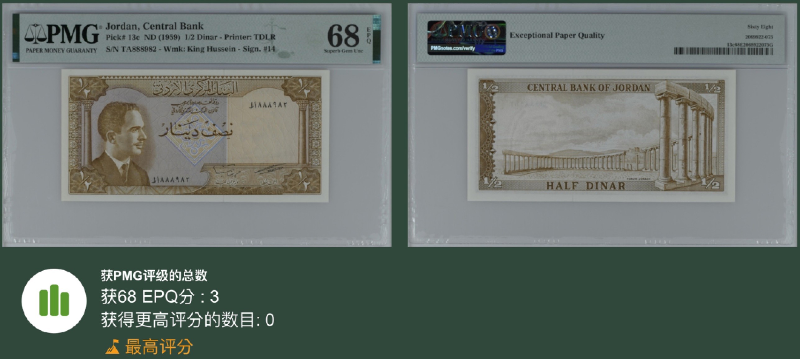 《张总收藏》71期——外币荟萃 约旦1/2第纳尔 PMG68E 1959年 冠军分无47