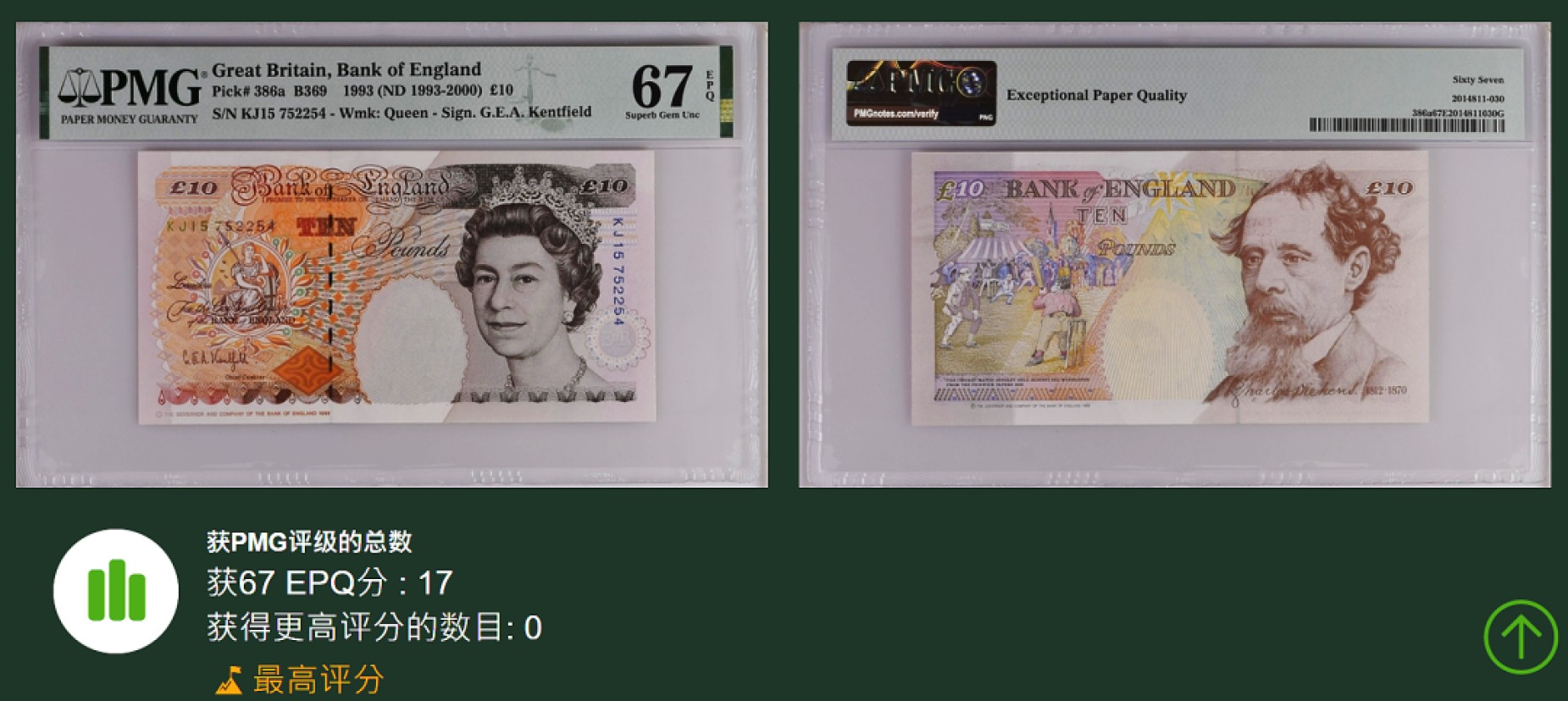《张总收藏》71期——外币荟萃 英国E序列初版10镑数字冠稀少品种PMG67E冠军分 超难上分品种见截图 1993年