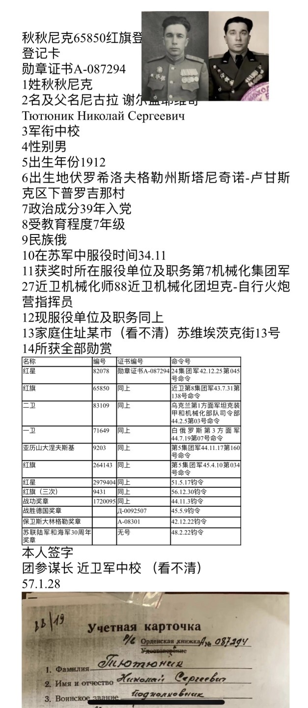 大猫徽章拍卖第201期 苏联红旗勋章轮版 档案齐全