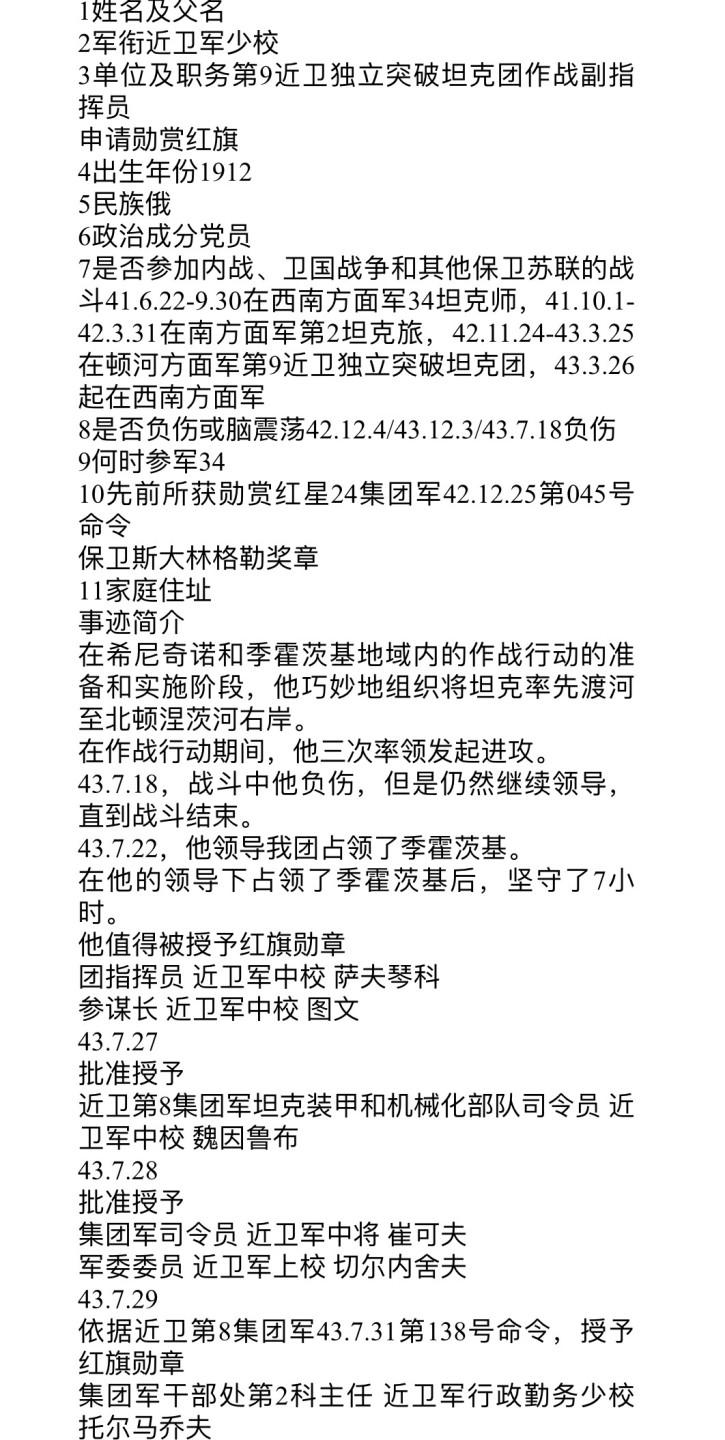 大猫徽章拍卖第201期 苏联红旗勋章轮版 档案齐全