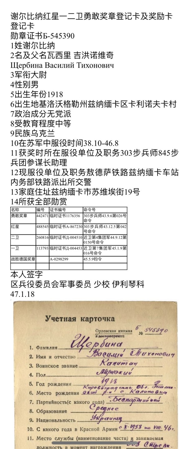 大猫徽章拍卖第201期 苏联43一卫套章 档案齐全 品相好