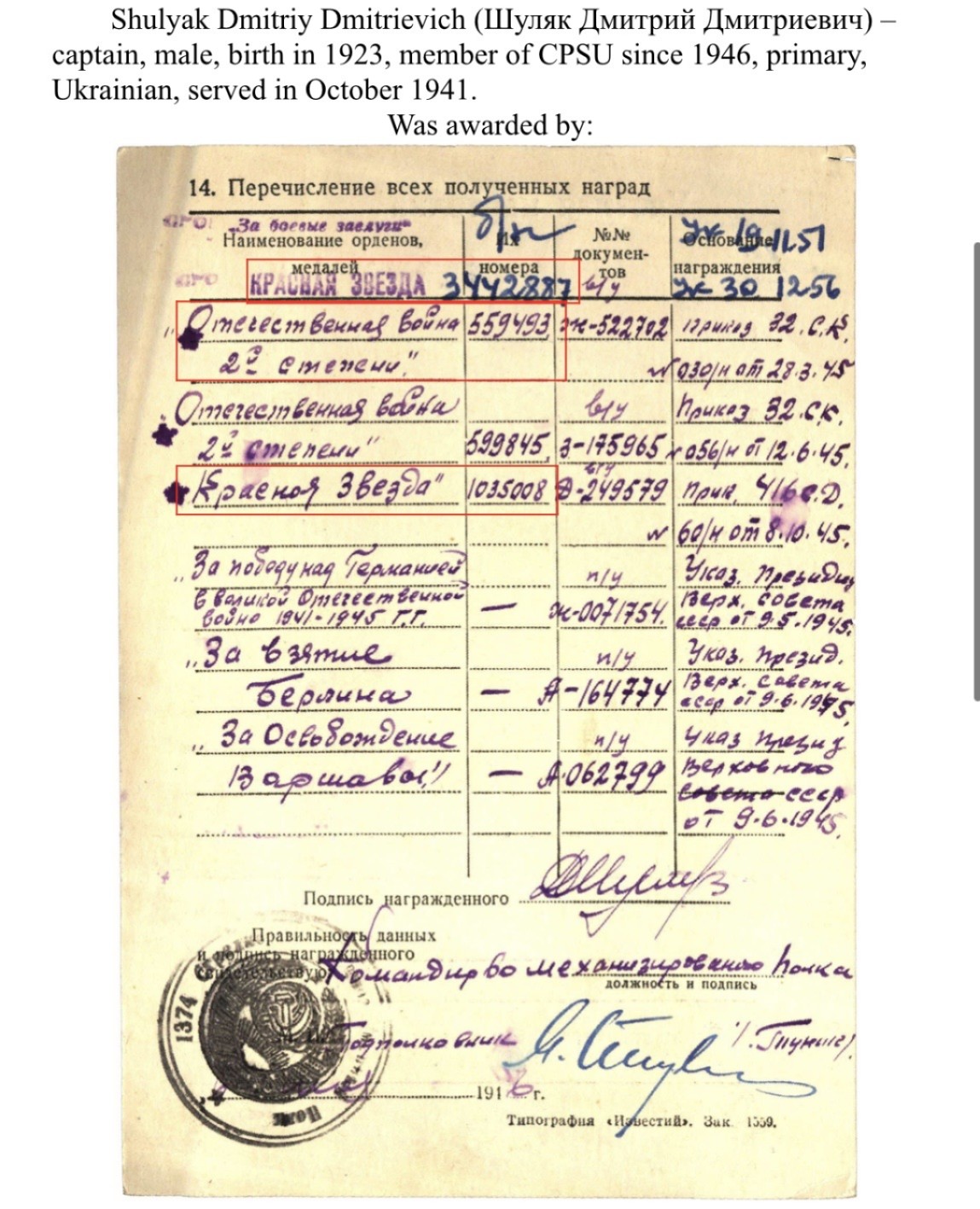 大猫徽章拍卖第201期 苏联双红星套章 档案齐全 好品