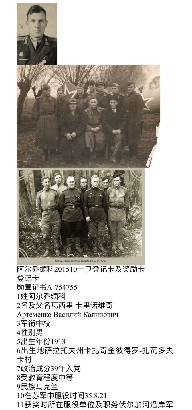 大猫徽章拍卖第201期 苏联43一卫 金 银质 档案齐全 好品