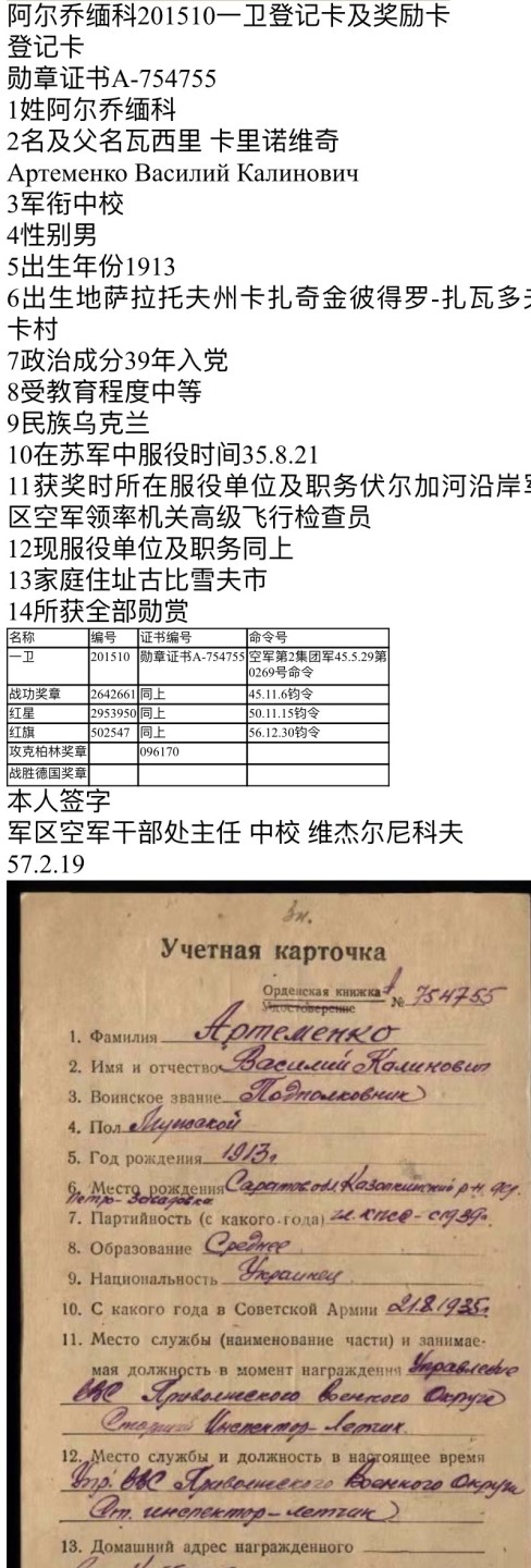 大猫徽章拍卖第201期 苏联43一卫 金 银质 档案齐全 好品