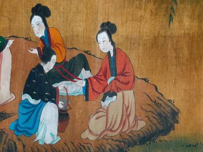 唐寅人物长卷，绢本横幅包手绘，画工精湛，磨损自然，包浆厚重，保存完整，收藏佳品Q02 唐寅人物长卷，绢本横幅包手绘，画工精湛，磨损自然，包浆厚重，保存完整，收藏佳品Q02