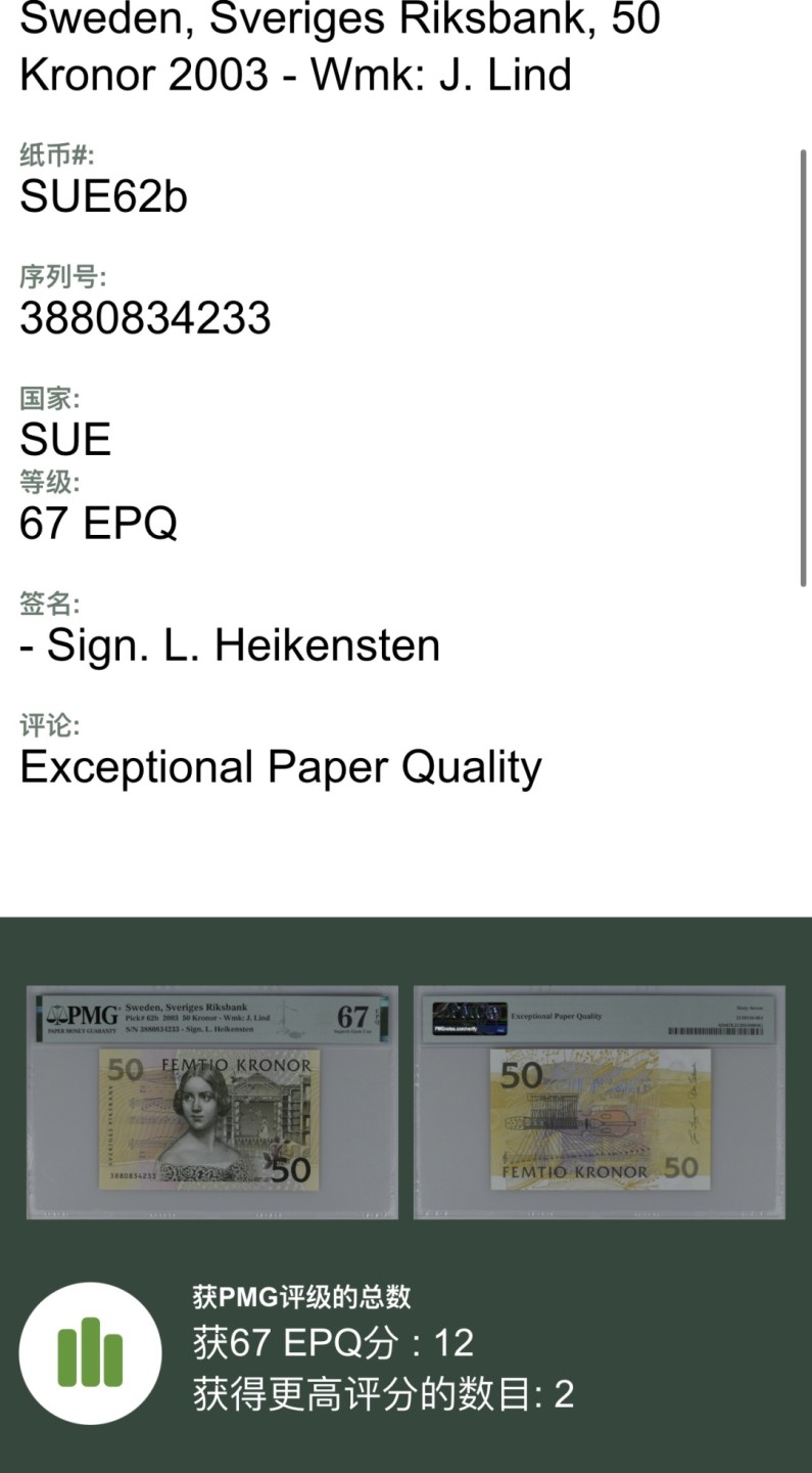 【丑猫0911】今晚7点整，自动快拍 瑞典50夜莺(初版)【亚军分】