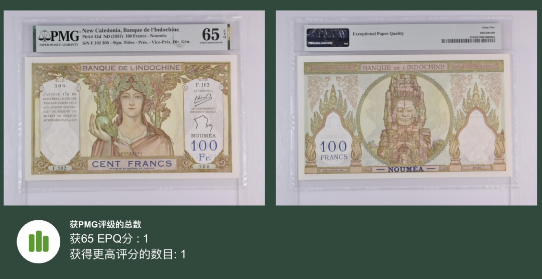 收藏联盟Quantum Auction 第189期中秋拍卖(已更新) 新喀里多尼亚1957年100法郎 PMG65 十分稀少 唯一亚军分仅有一枚更高分 四面佛