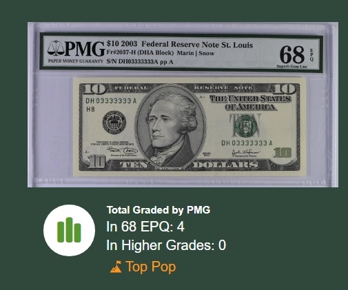 收藏联盟Quantum Auction 第189期中秋拍卖(已更新) 美国2003年10元 PMG68 恐龙号 冠军分