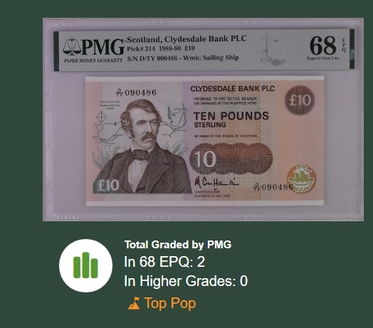 收藏联盟Quantum Auction 第189期中秋拍卖(已更新) 苏格兰1988-90年10镑 PMG68 稀少冠军分 探险家李文斯通 