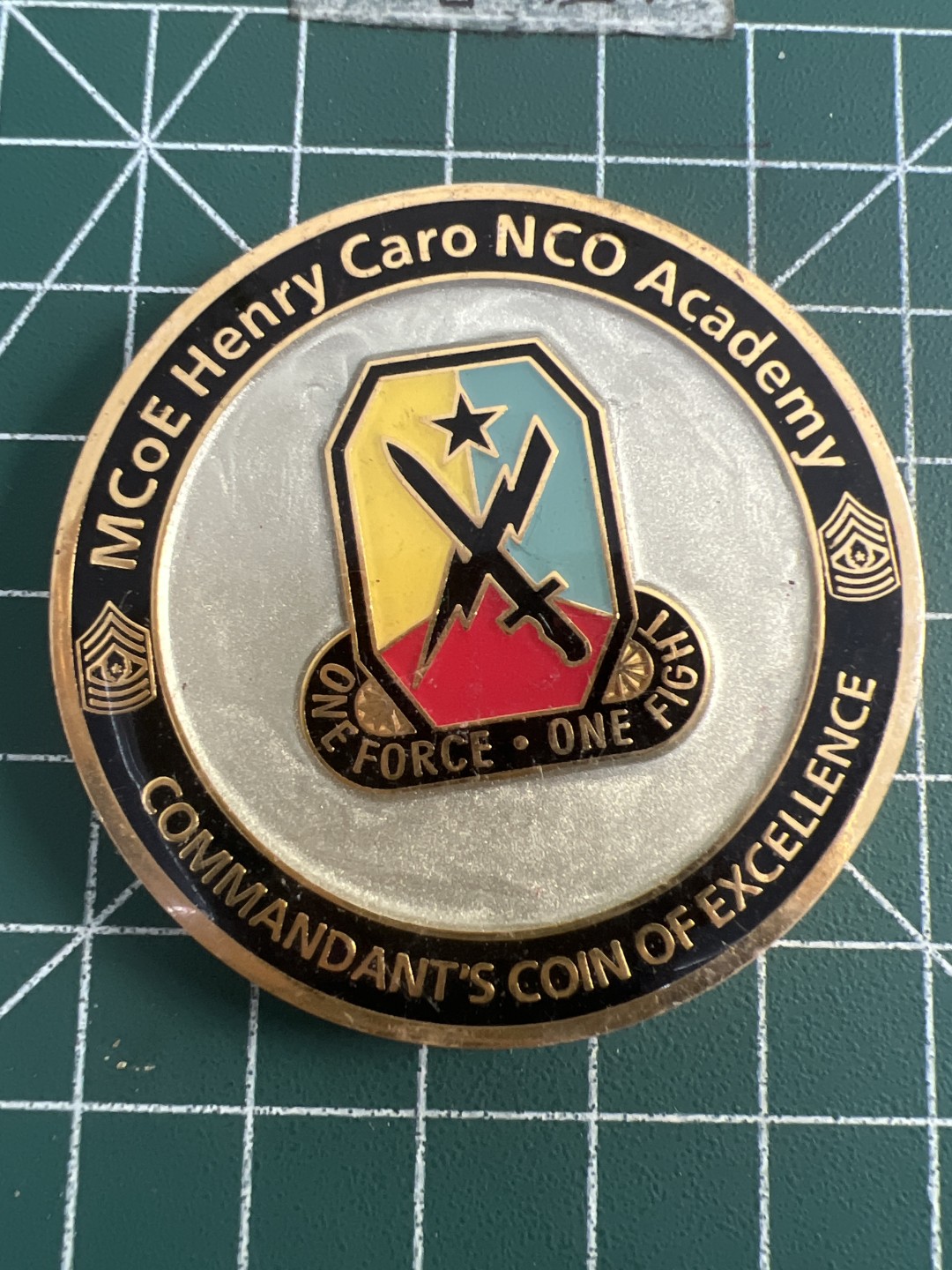 泡泡堂第八十二期  世界硬币纪念章纸币专场（无押金，无佣金，捡漏，全场20包邮，偏远地区除外） 纪念章