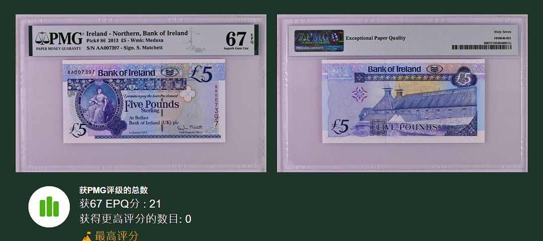 《张总收藏》72期——外币经典 北爱尔兰p86 爱尔兰银行2013年AA冠10镑 PMG67E冠军分 首发AA冠、千位号、靓号无4