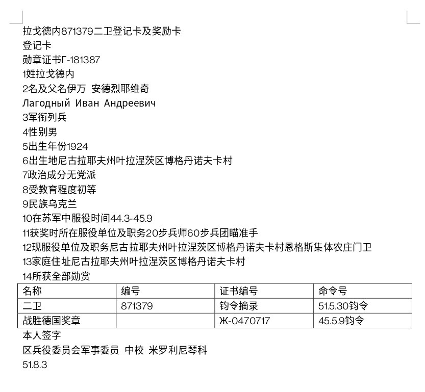 全场0元起拍 咸鱼国勋章拍卖专场 43版二级卫国勋章 871379号 带电子版档案