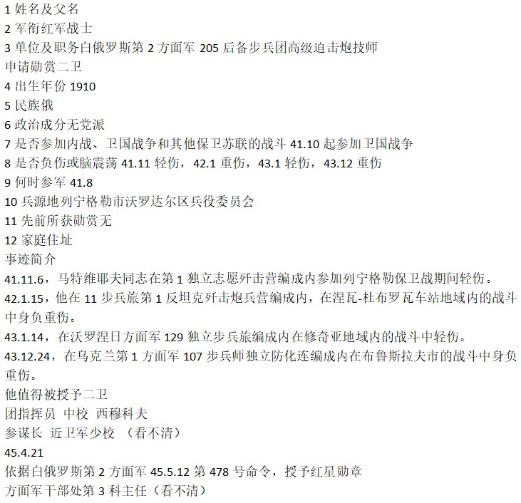 勋章奖章交易所9月17群拍 银质苏联红星勋章