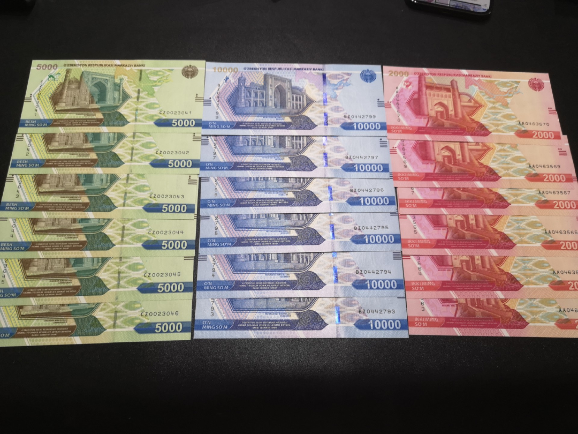 《外钞收藏家》第二百零二期 2021年乌兹别克斯坦三个面额 各六张 全新UNC