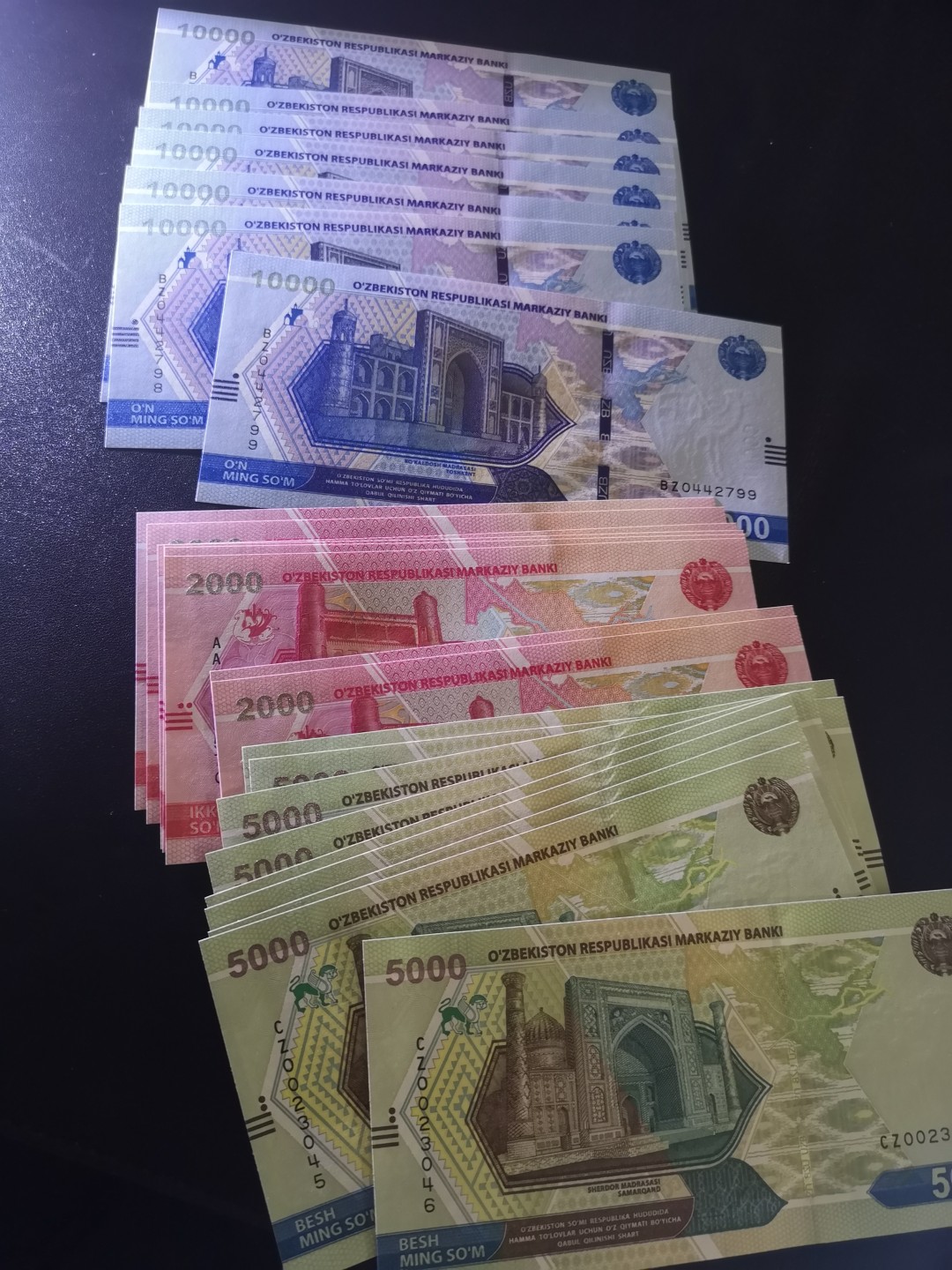 《外钞收藏家》第二百零二期 2021年乌兹别克斯坦三个面额 各六张 全新UNC