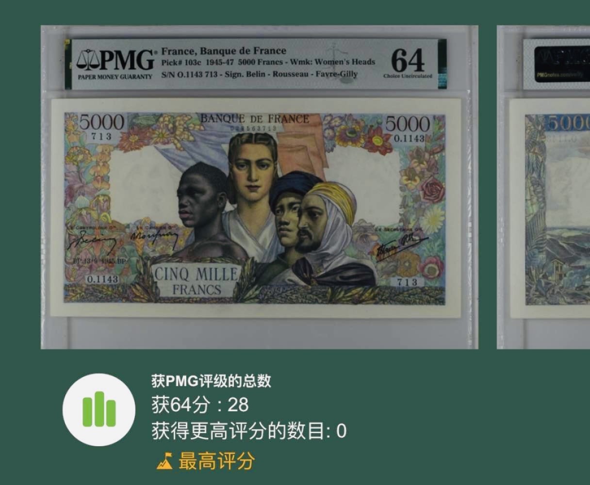 收藏联盟Quantum Auction 第191期拍卖(再次更新) 法国1945-1947年5000法郎 PMG64 大团结 冠军分 除了不显眼的针孔，其余品相完美