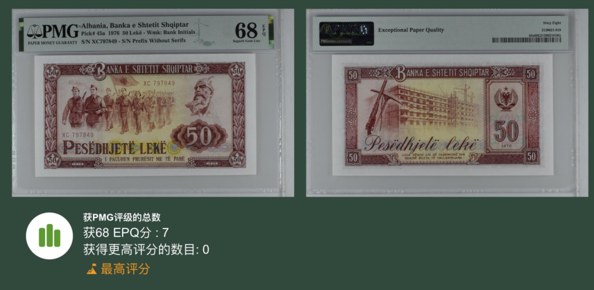 收藏联盟Quantum Auction 第191期拍卖(再次更新) 阿尔巴尼亚1976年50列克 PMG68 中国代印 冠军分