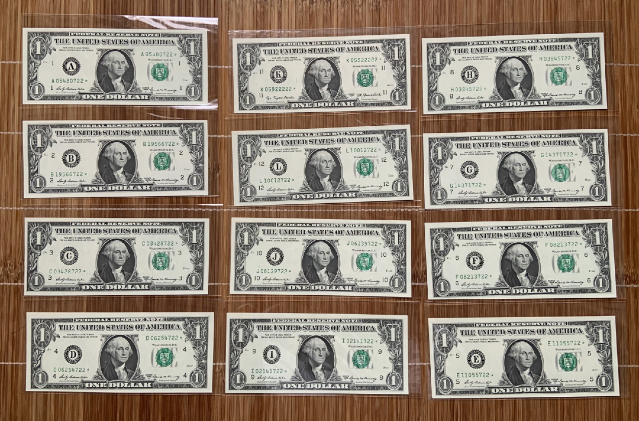 收藏联盟Quantum Auction 第191期拍卖(再次更新) 美联储1969年各区1美元尾三同补号大全 品相全新UNC 注意拍品介绍