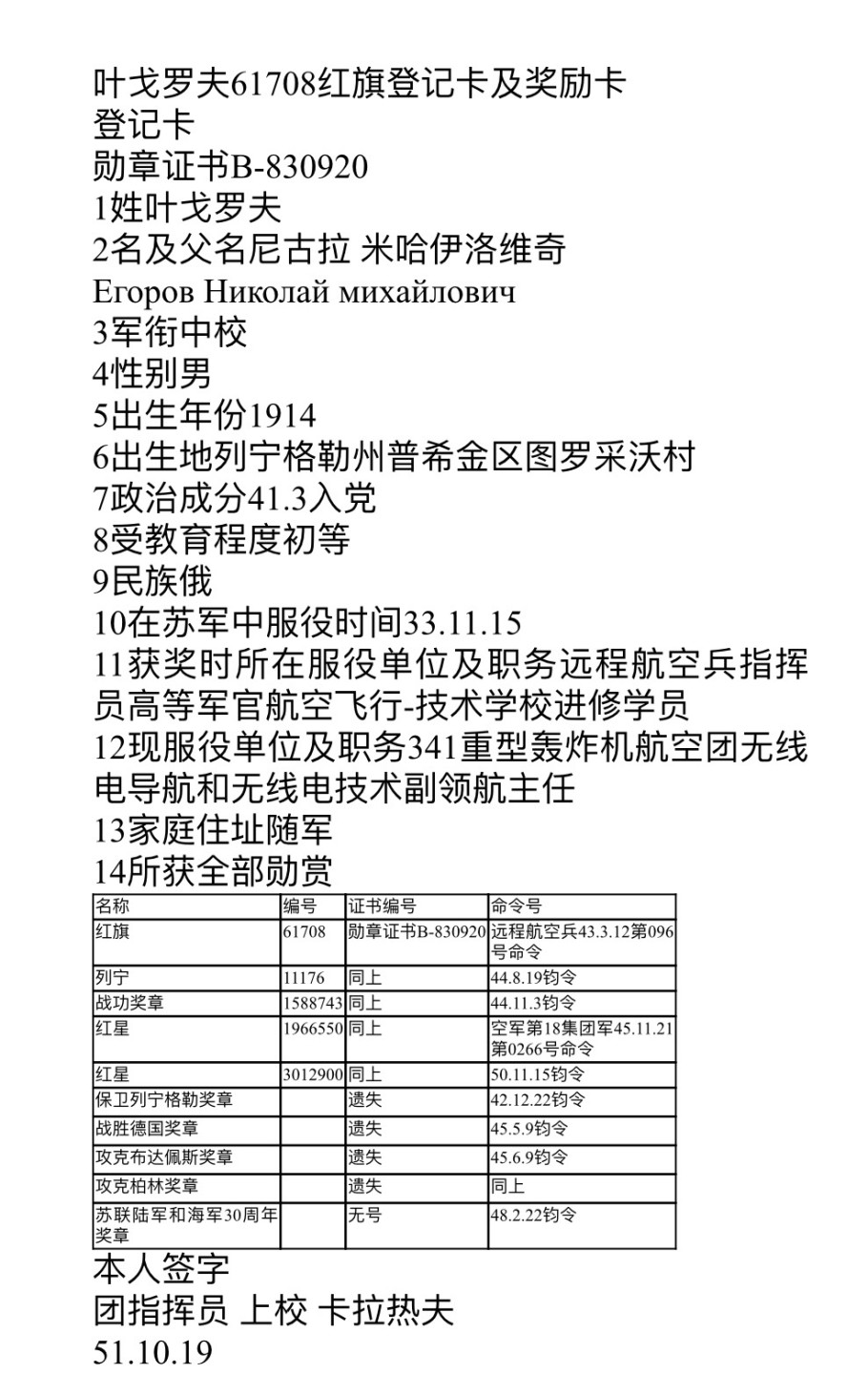 大猫徽章拍卖第202期  苏联红旗勋章 轮版 档案齐全 机组歼敌500、列车3辆、敌机73架！